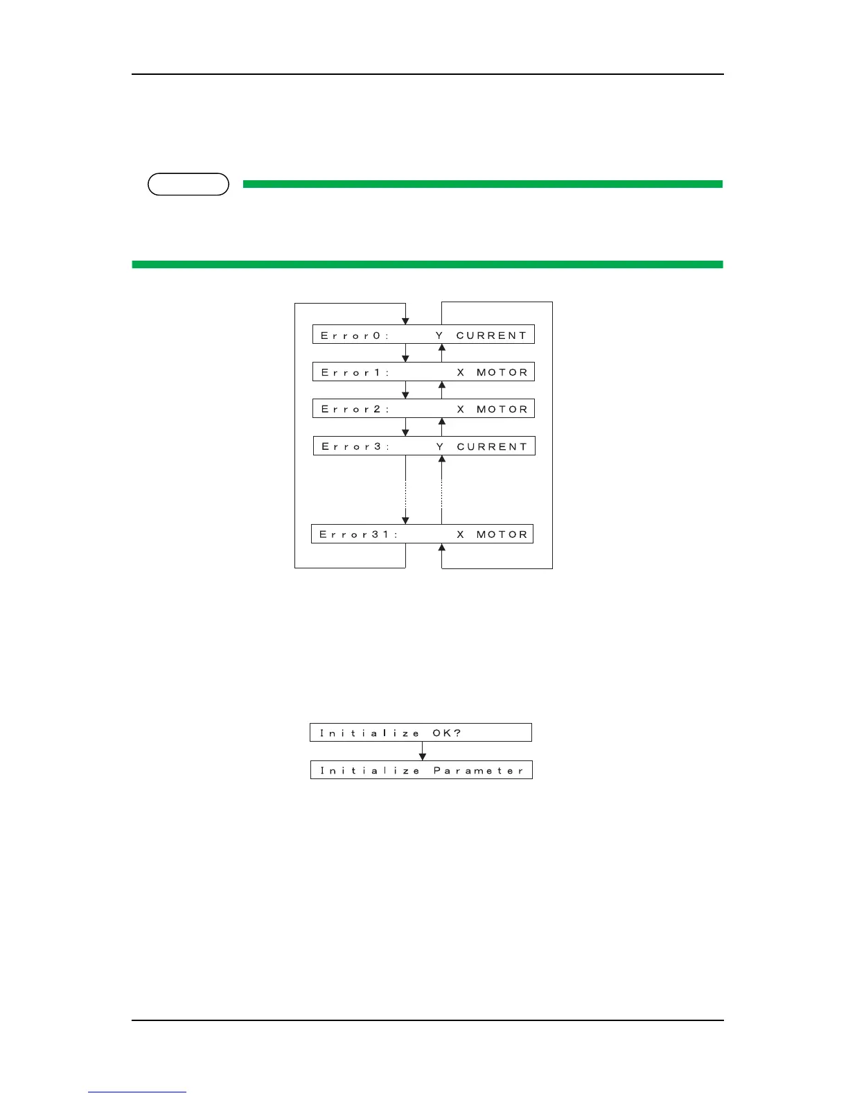 Page #137 background image