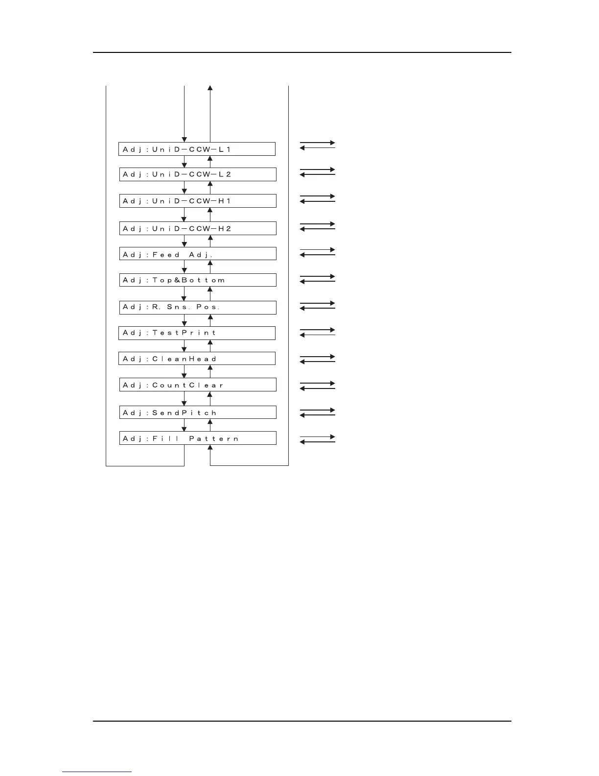 Page #141 background image