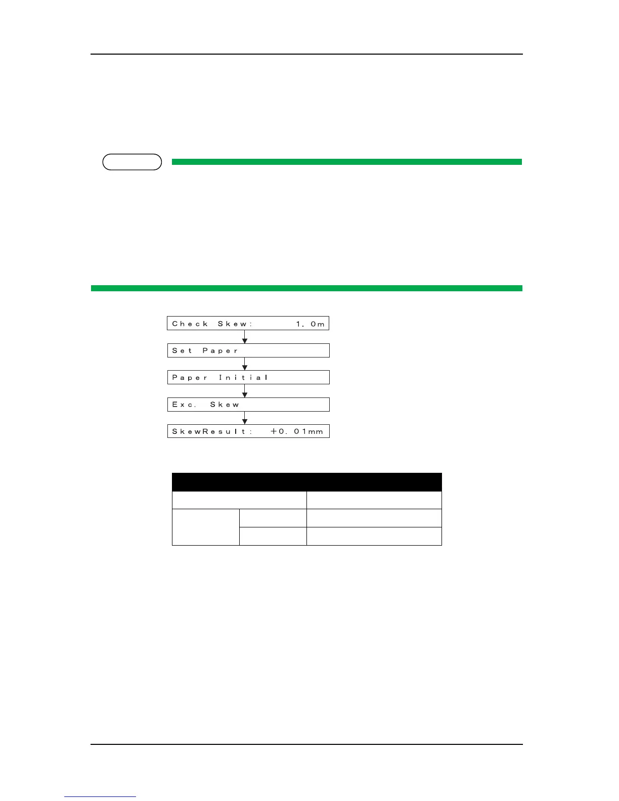 Page #142 background image