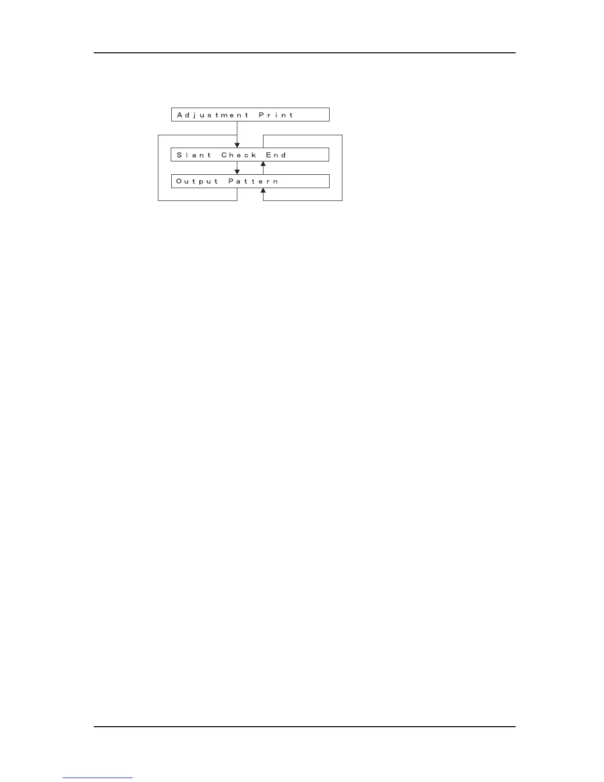Page #147 background image