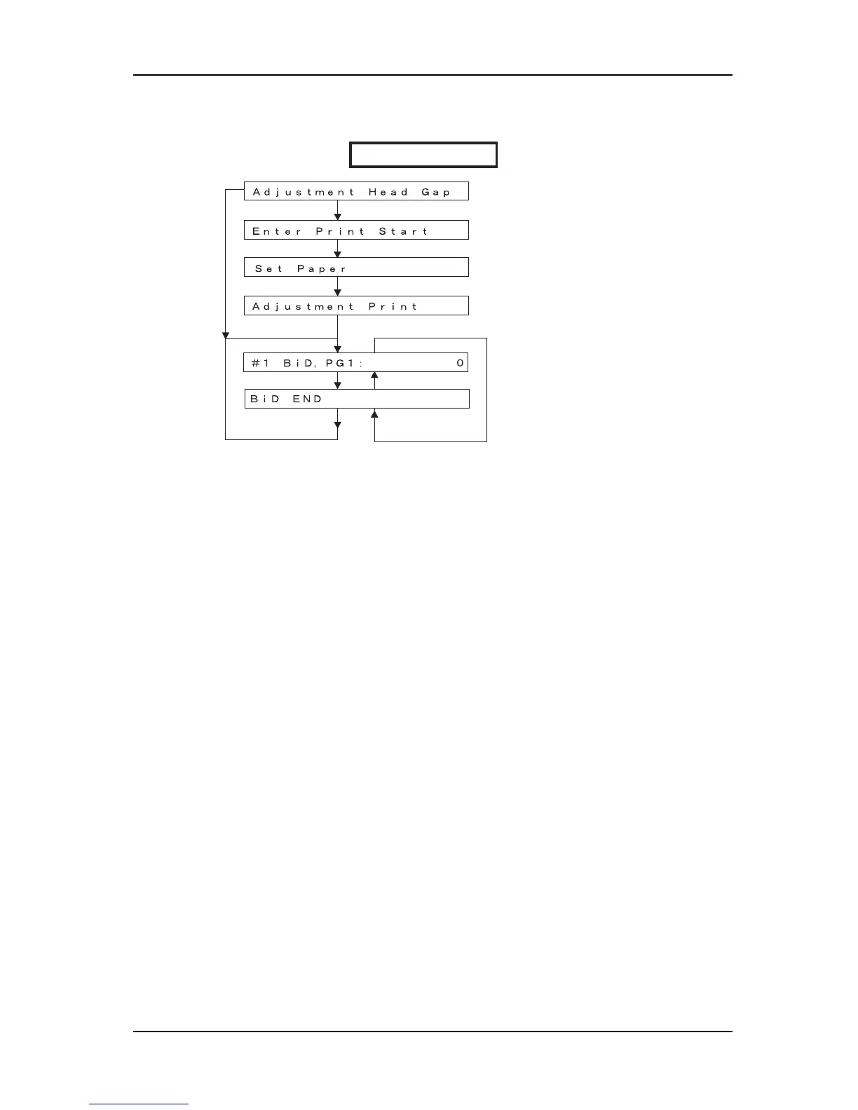 Page #155 background image