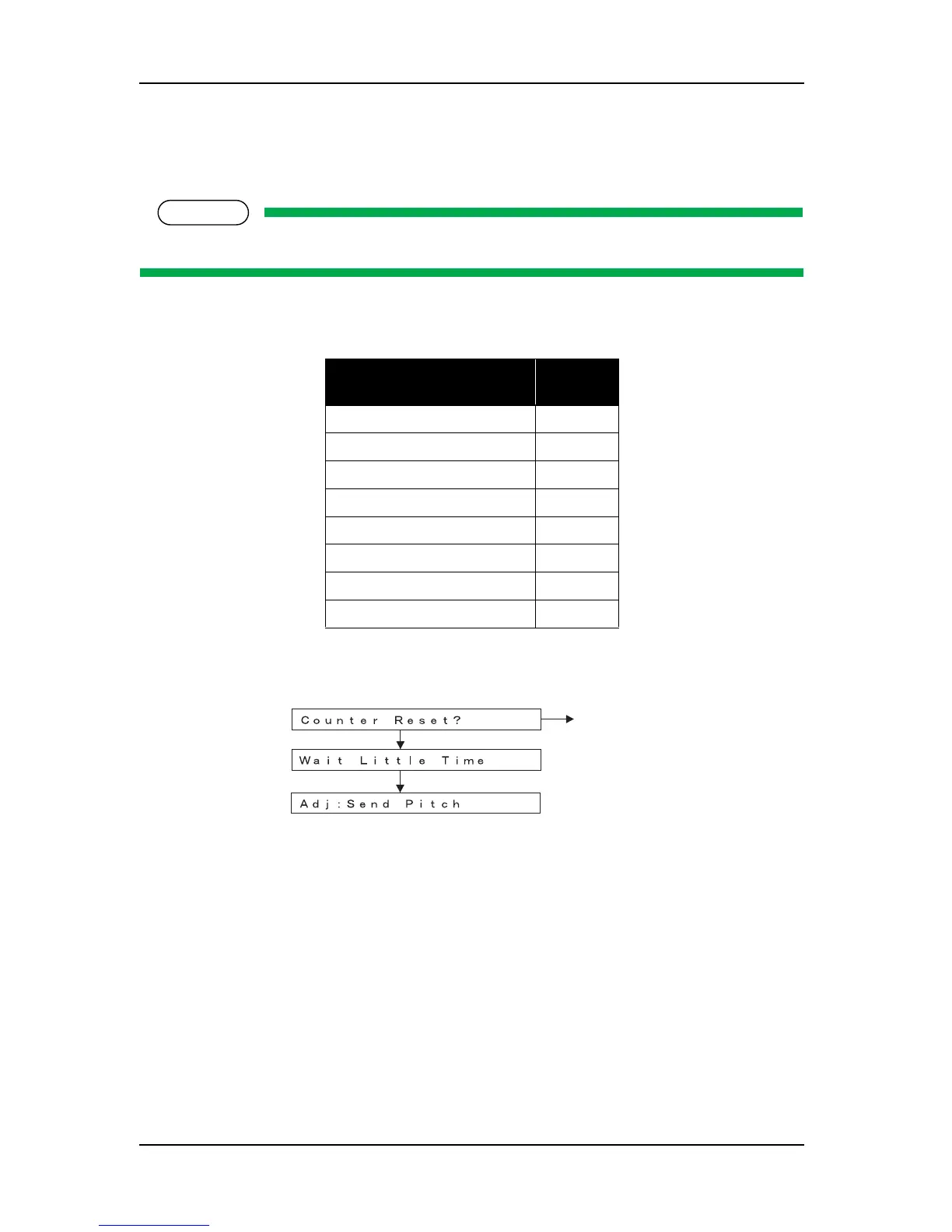 Page #164 background image