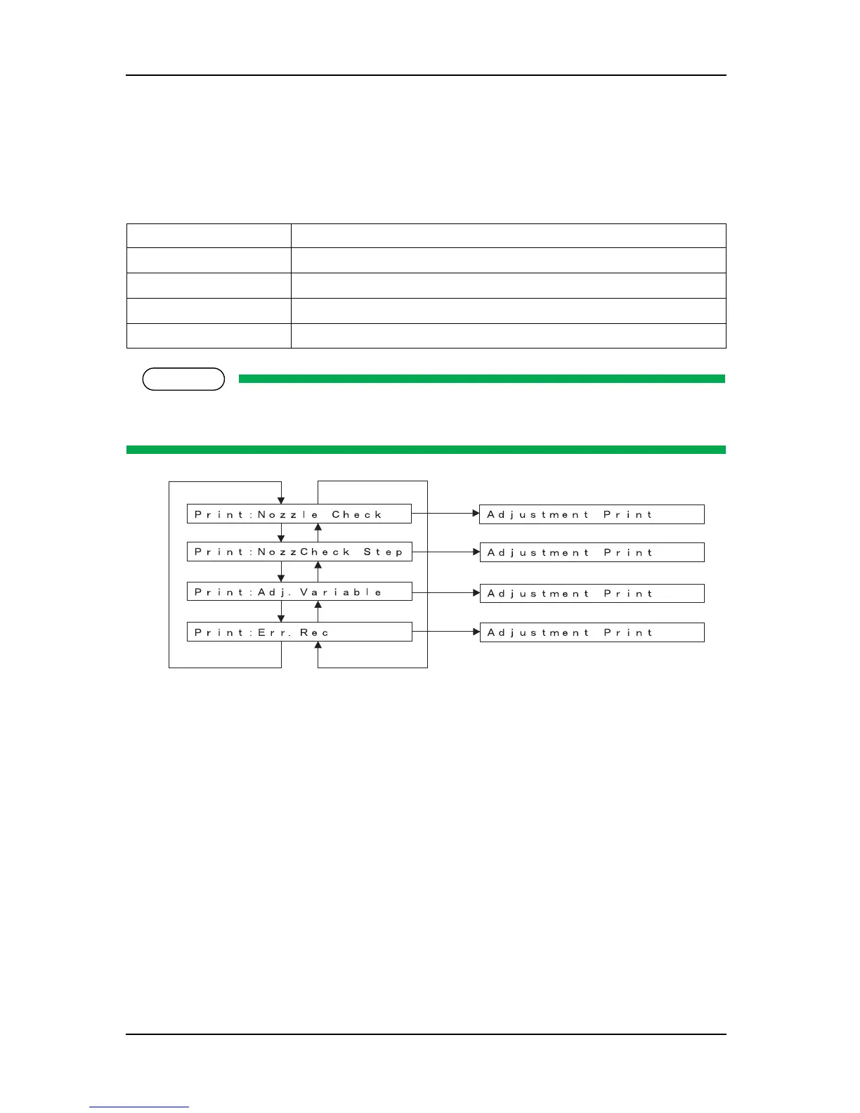 Page #168 background image