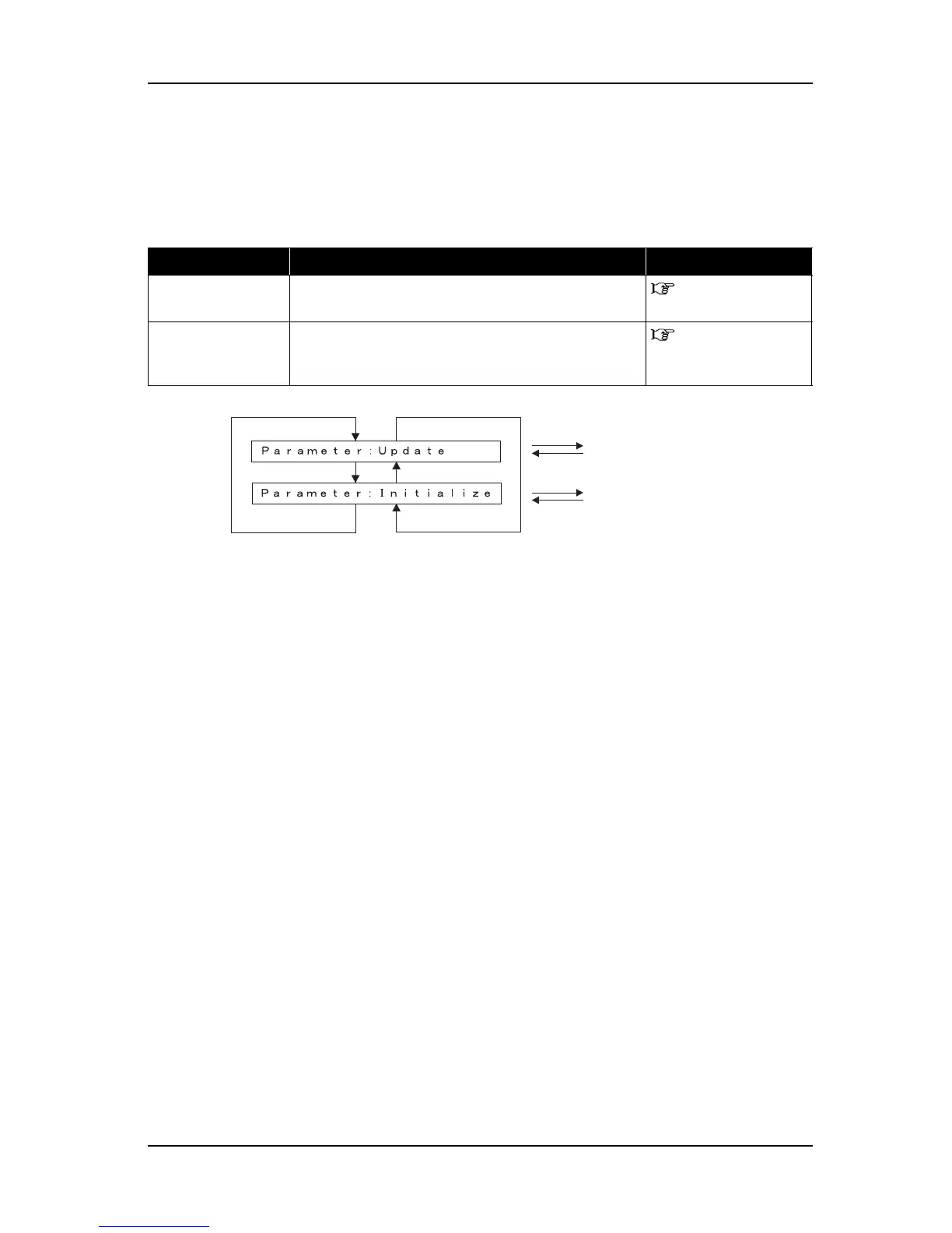 Page #169 background image