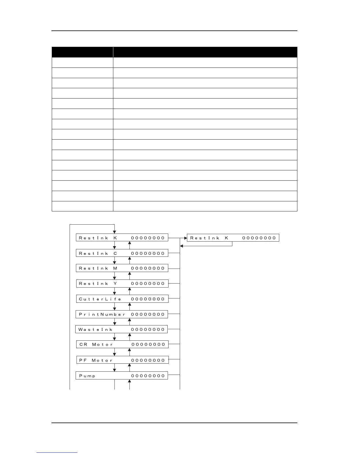 Page #196 background image