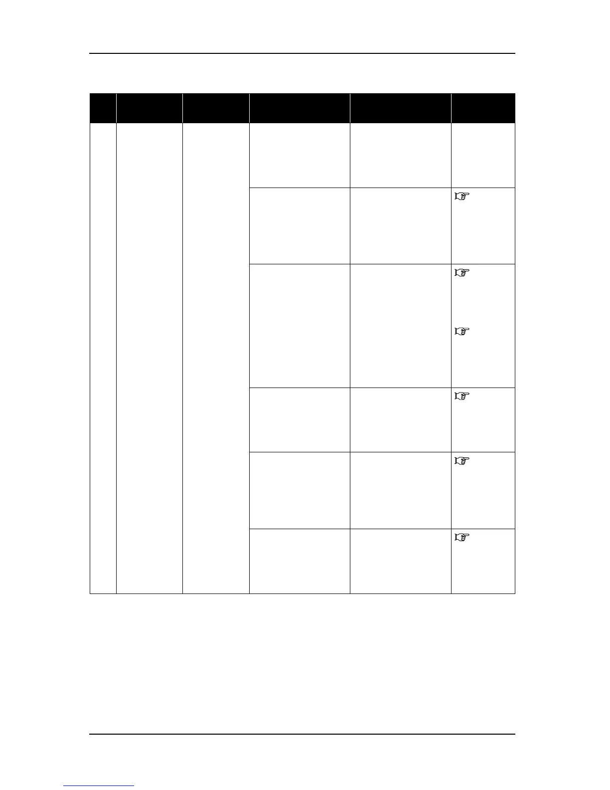 Page #252 background image