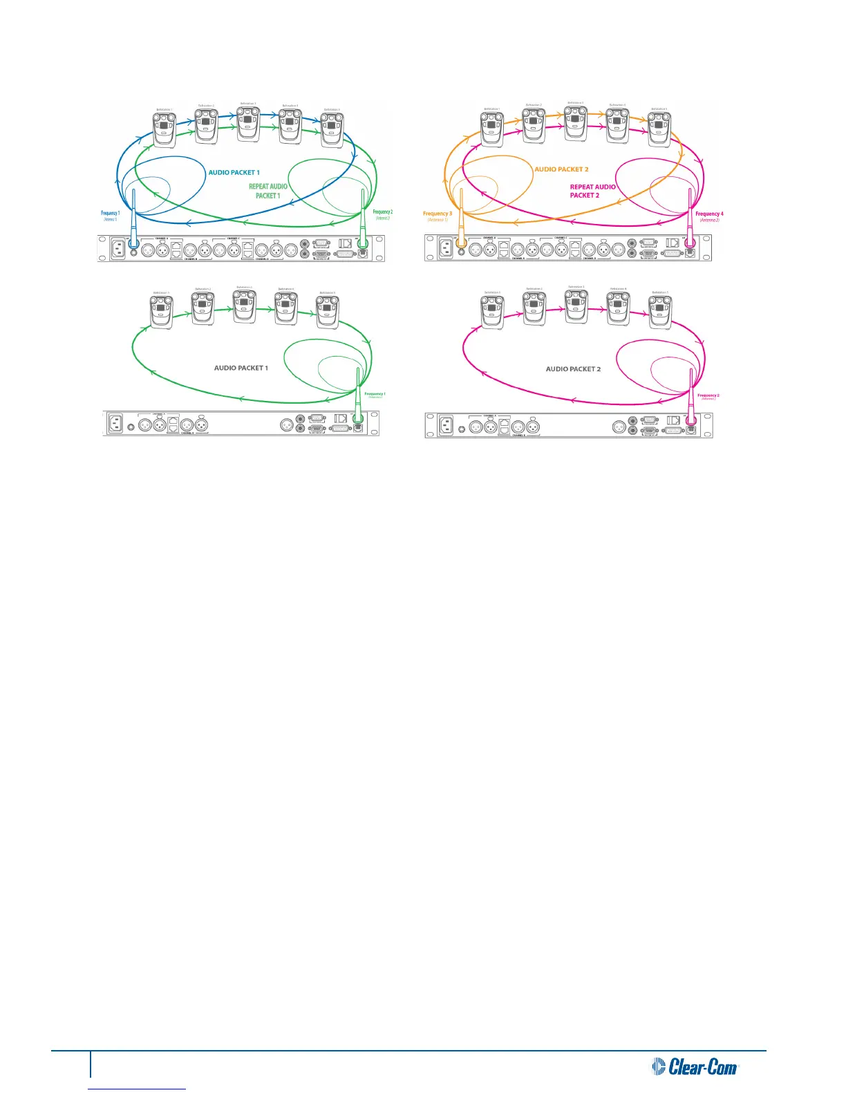 Page #14 background image