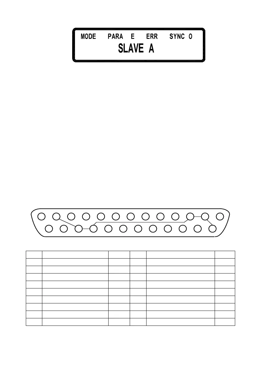 Page #134 background image