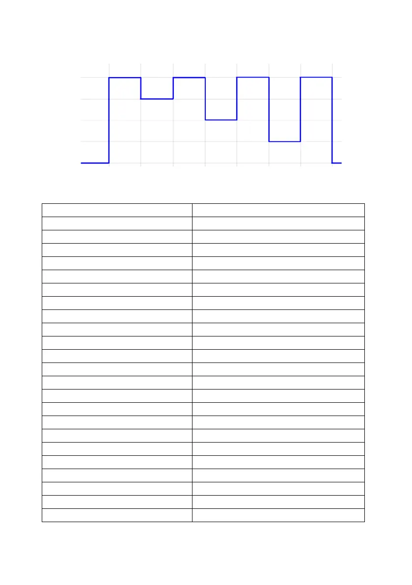 Page #150 background image