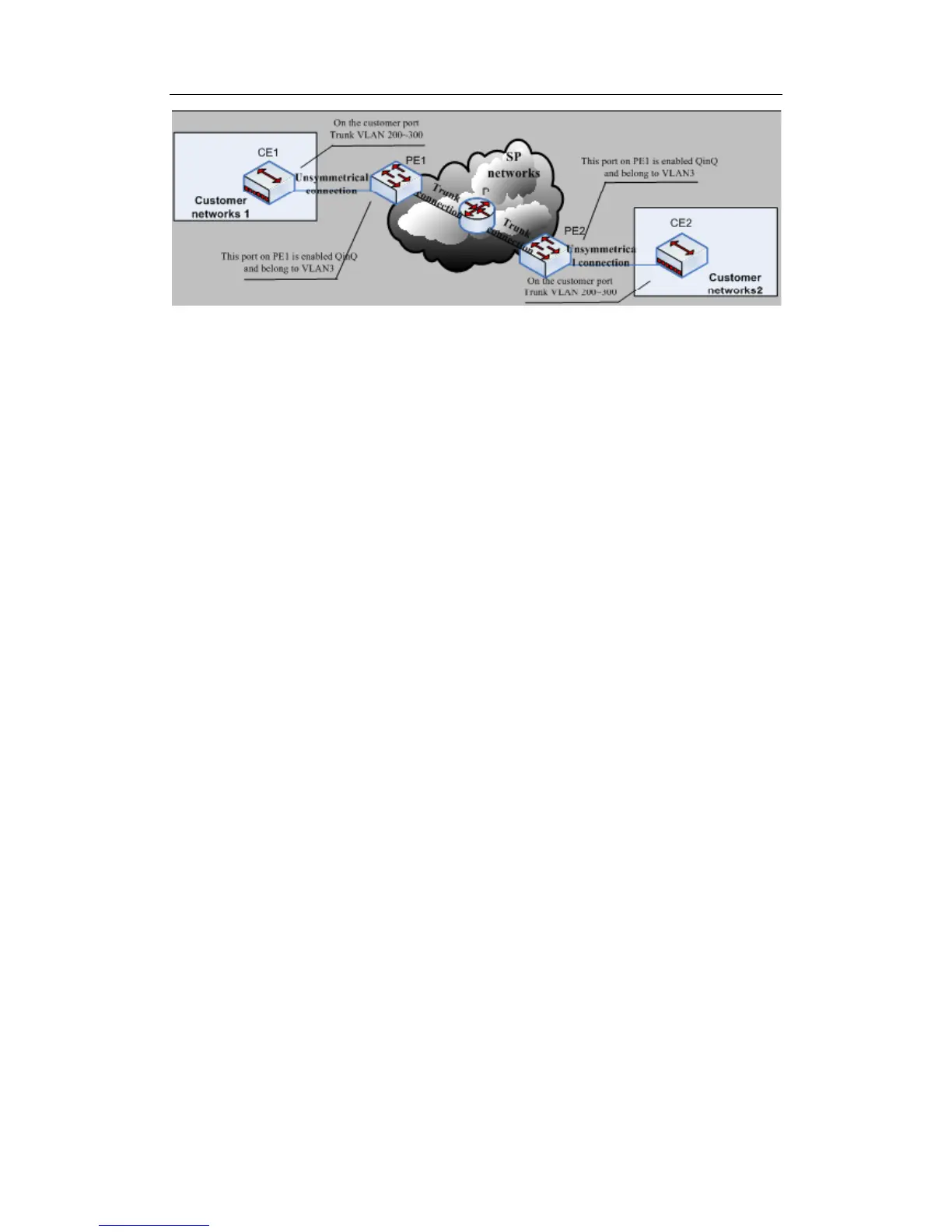 Page #171 background image