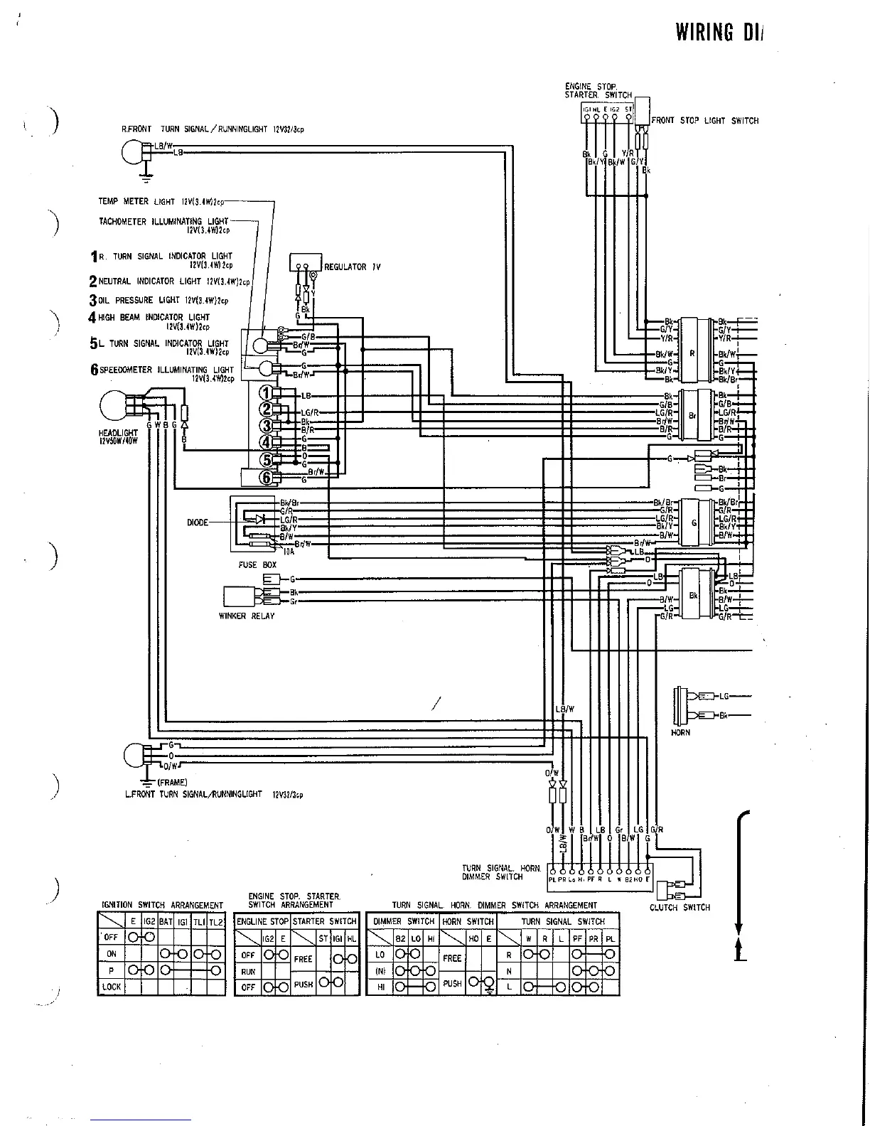Page #10 background image