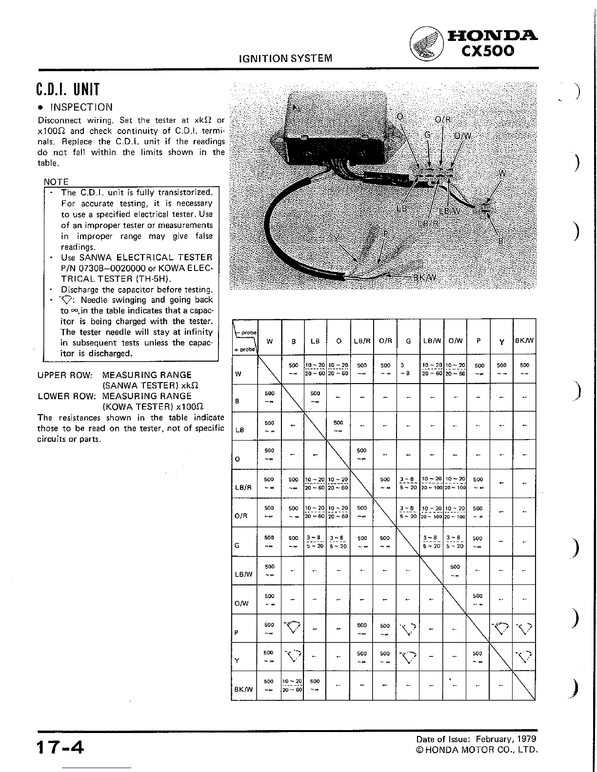 Page #229 background image
