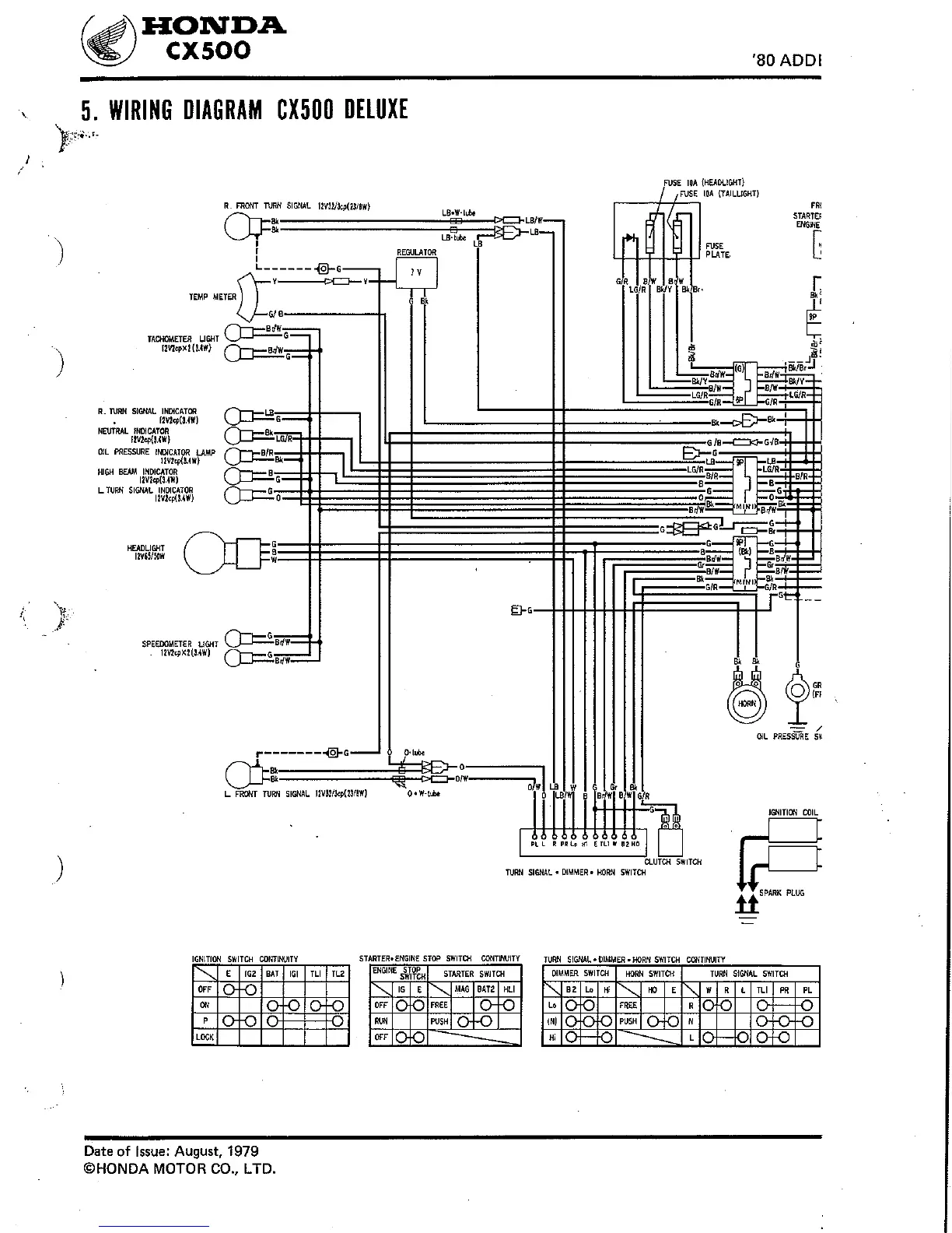 Page #248 background image