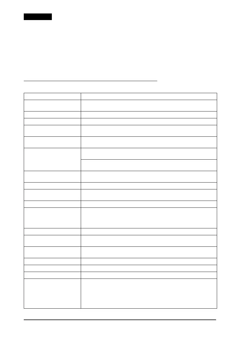 Page #76 background image