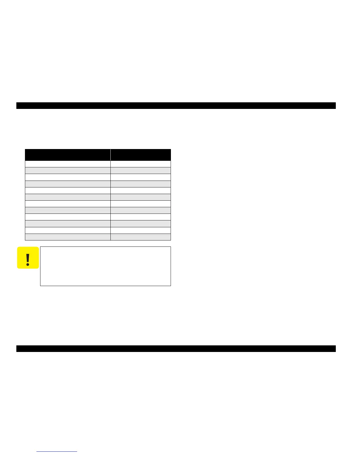 Page #279 background image