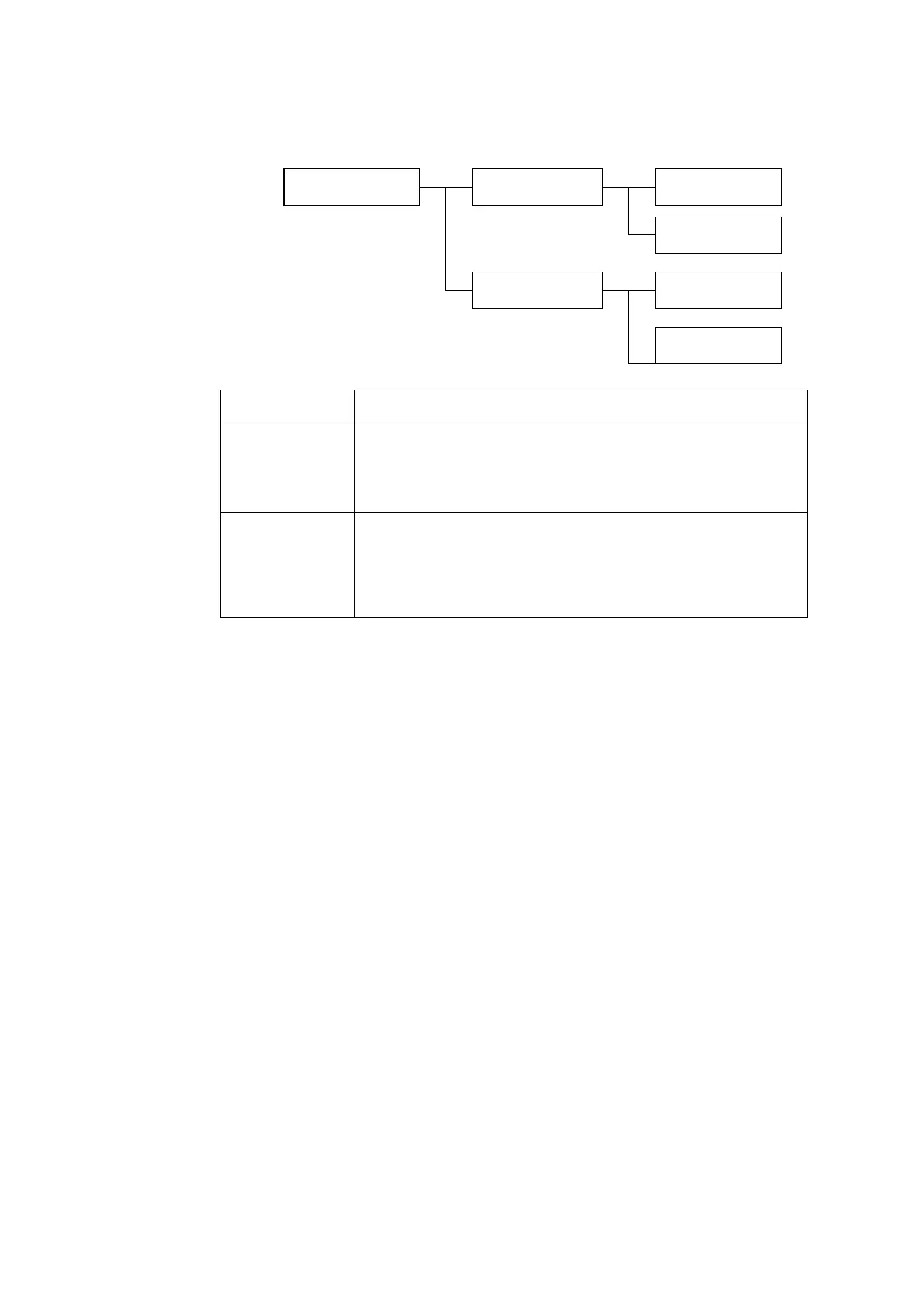 Page #128 background image