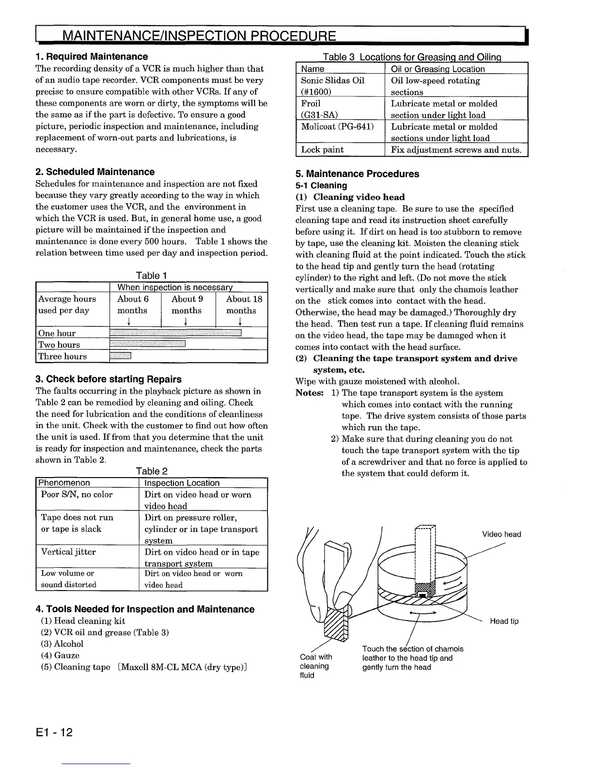Page #15 background image