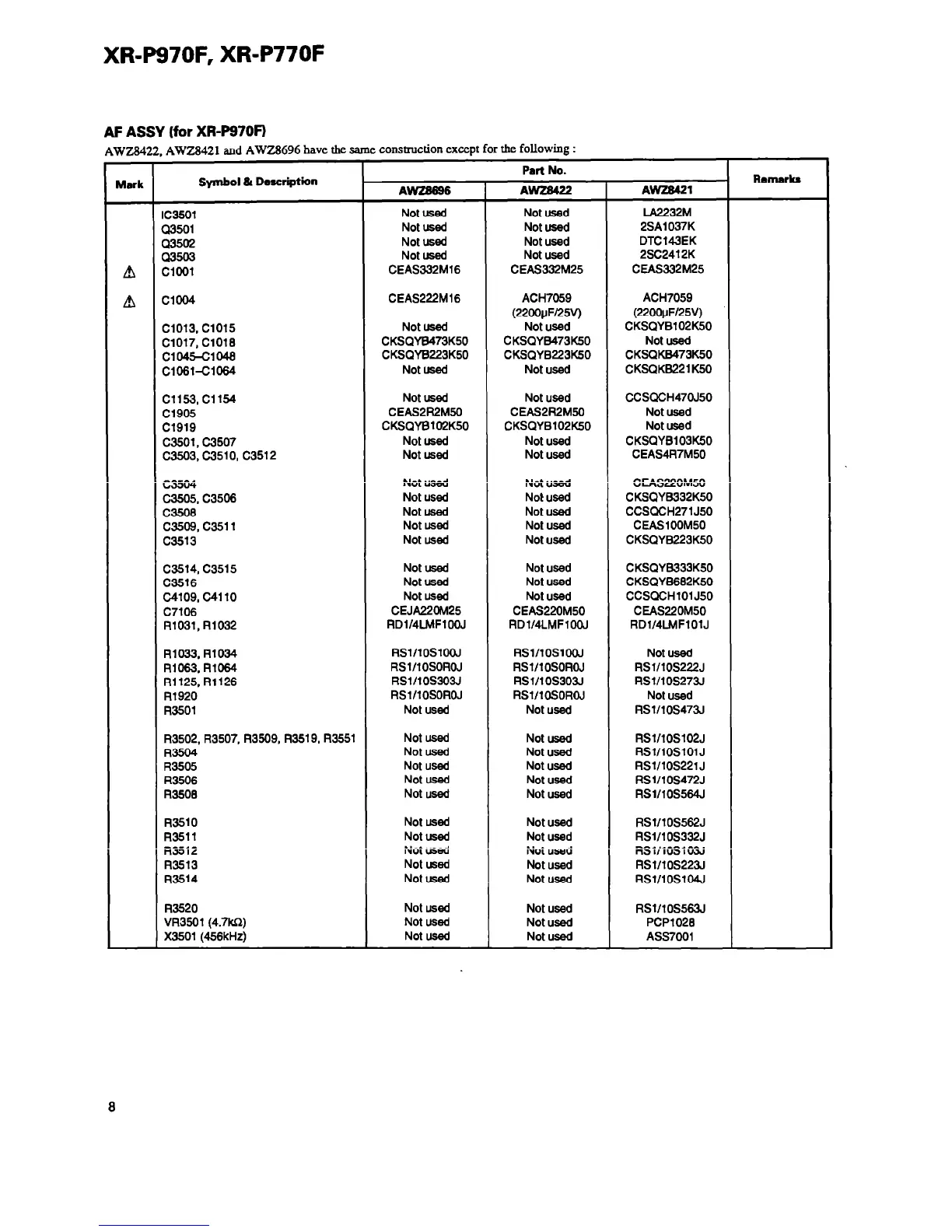 Page #8 background image