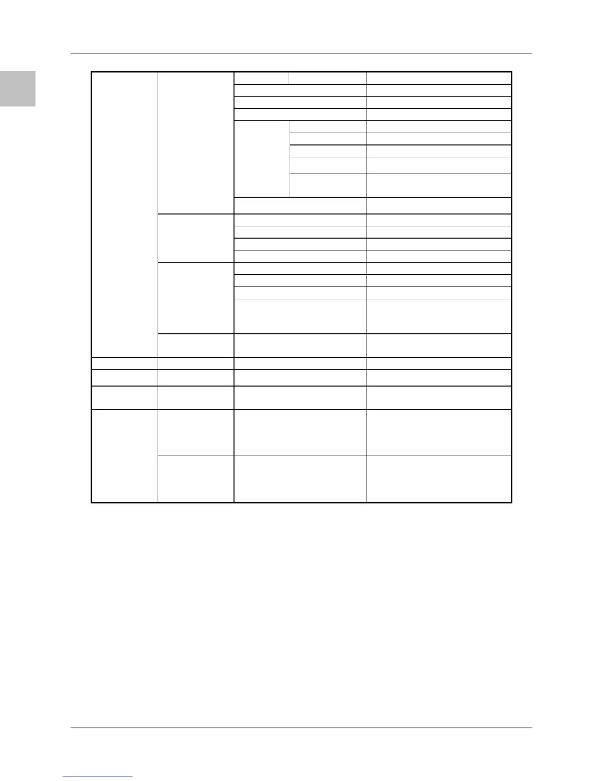 Page #150 background image