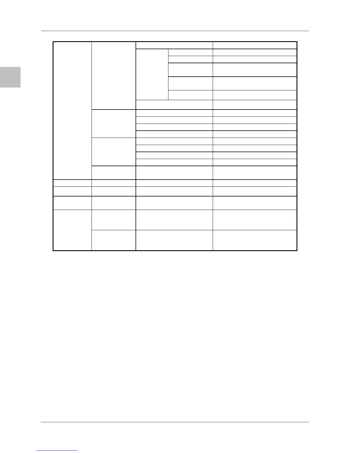 Page #226 background image