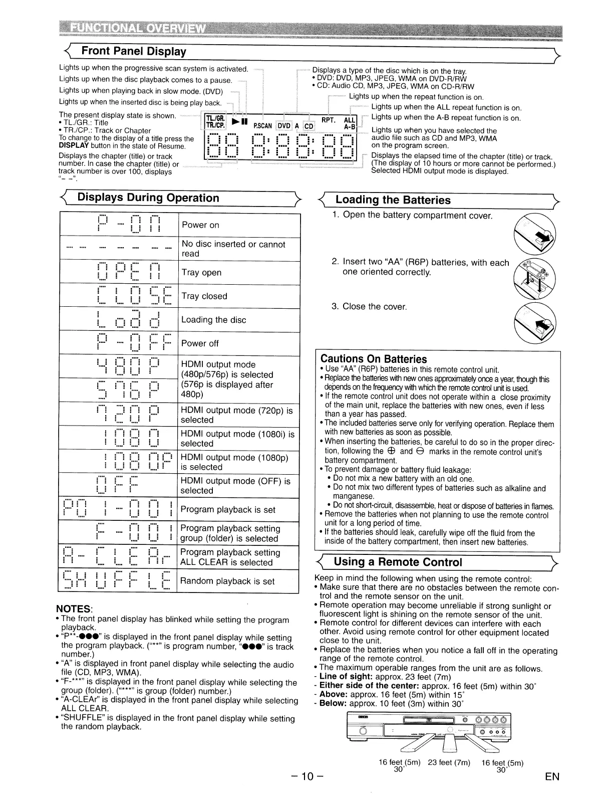 Page #10 background image