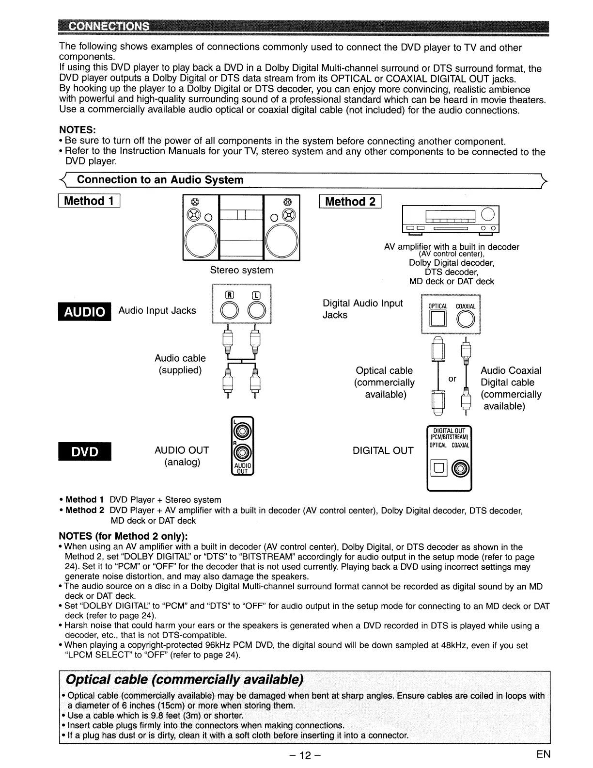 Page #12 background image