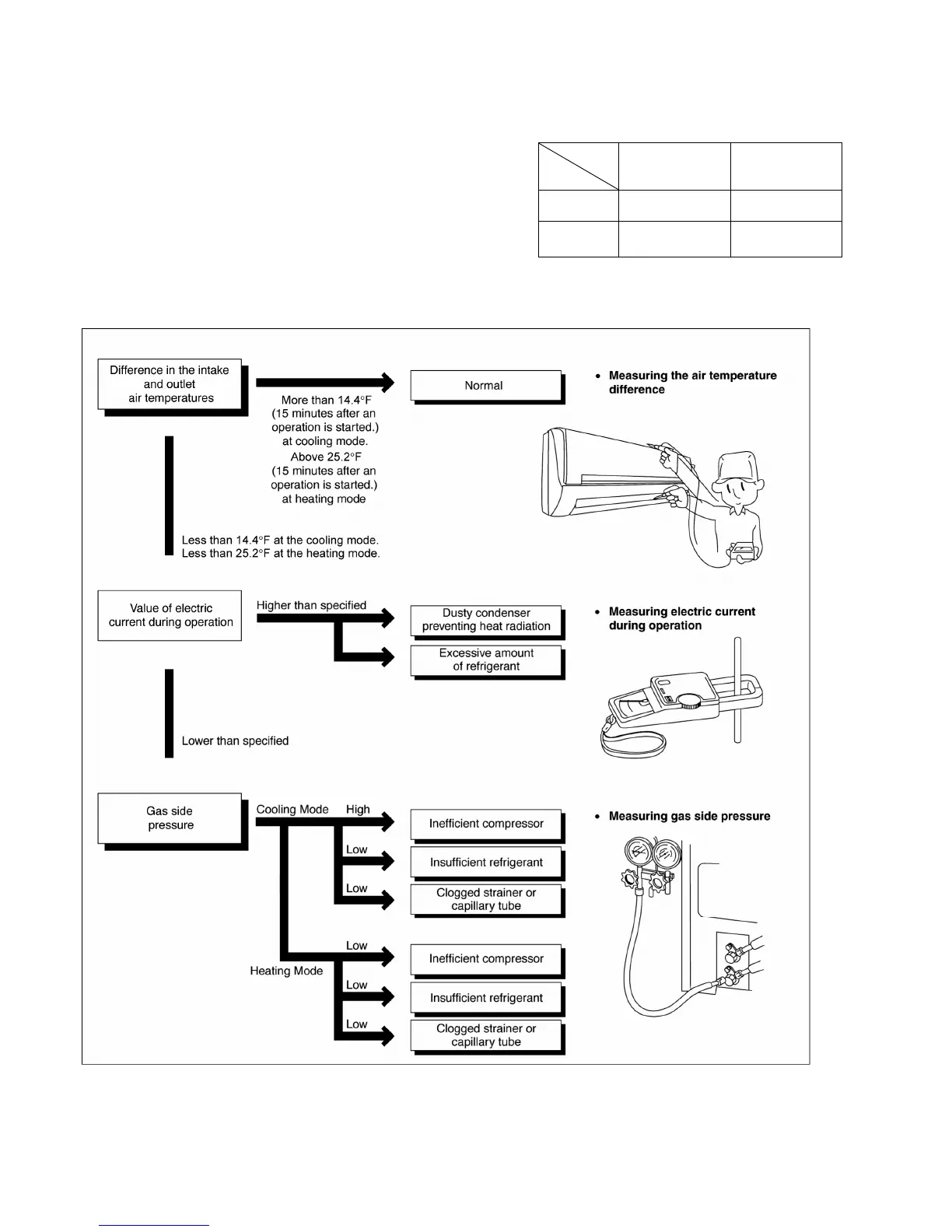 Page #42 background image