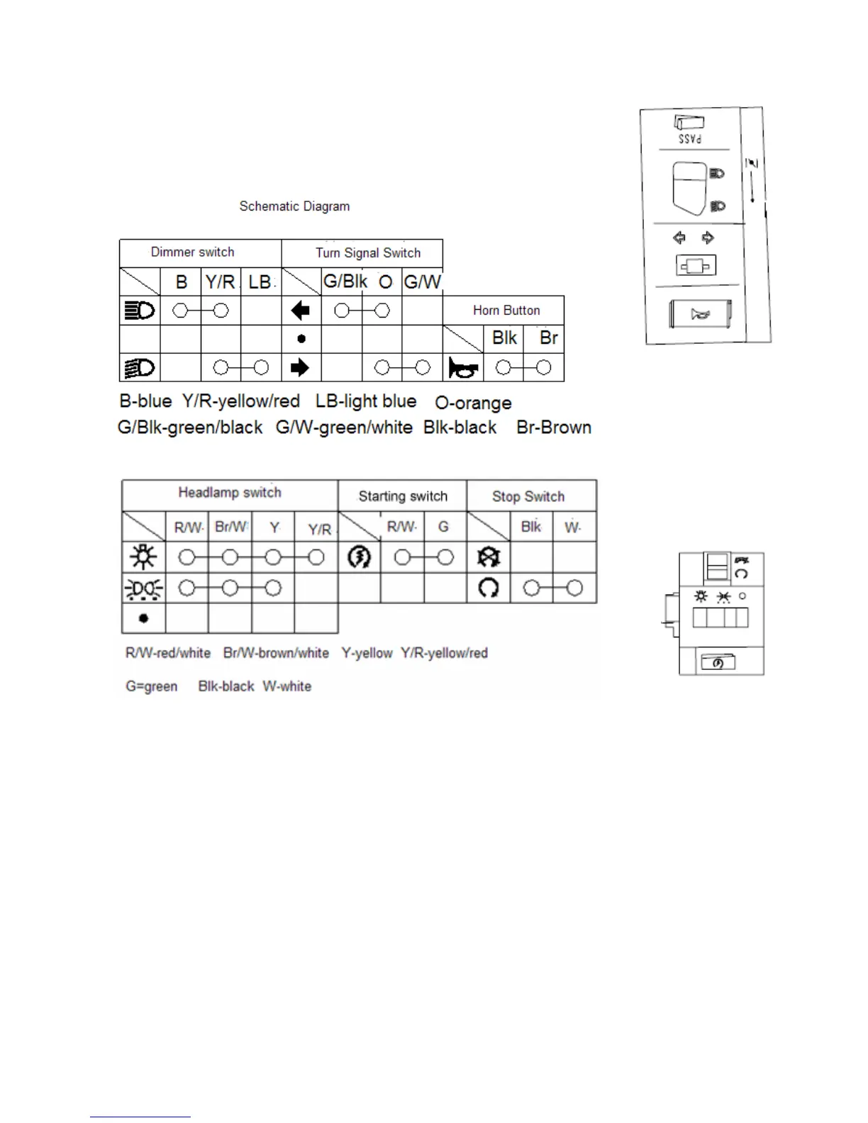 Page #84 background image