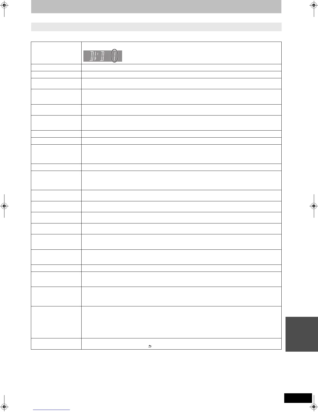 Page #77 background image