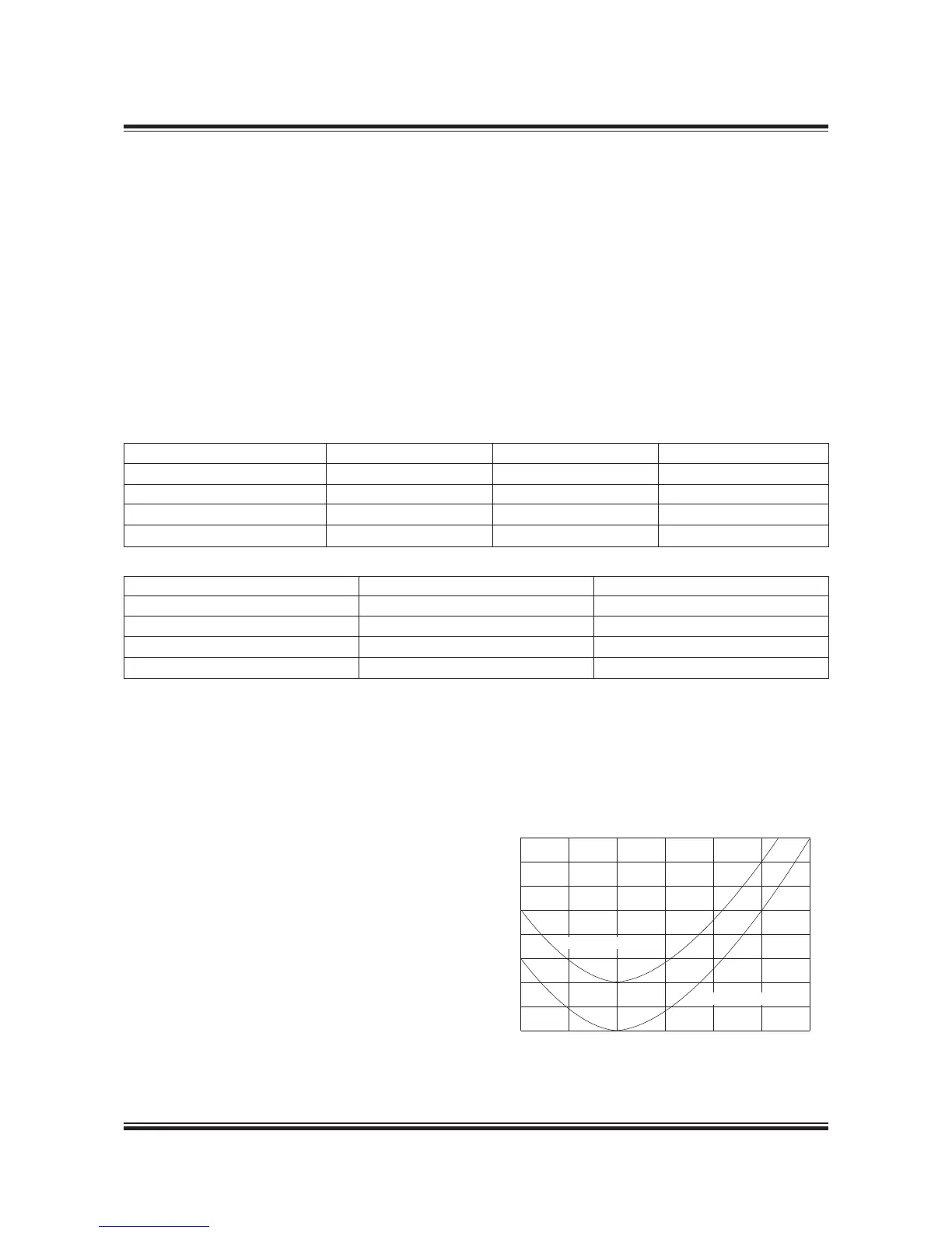 Page #145 background image