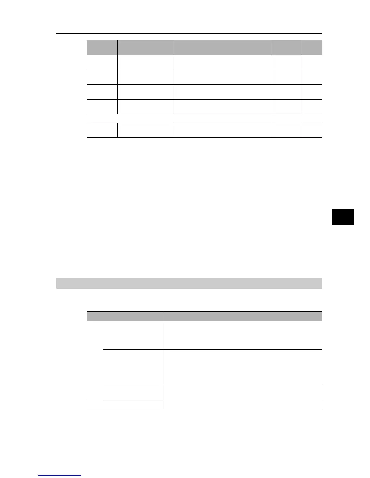 Page #261 background image