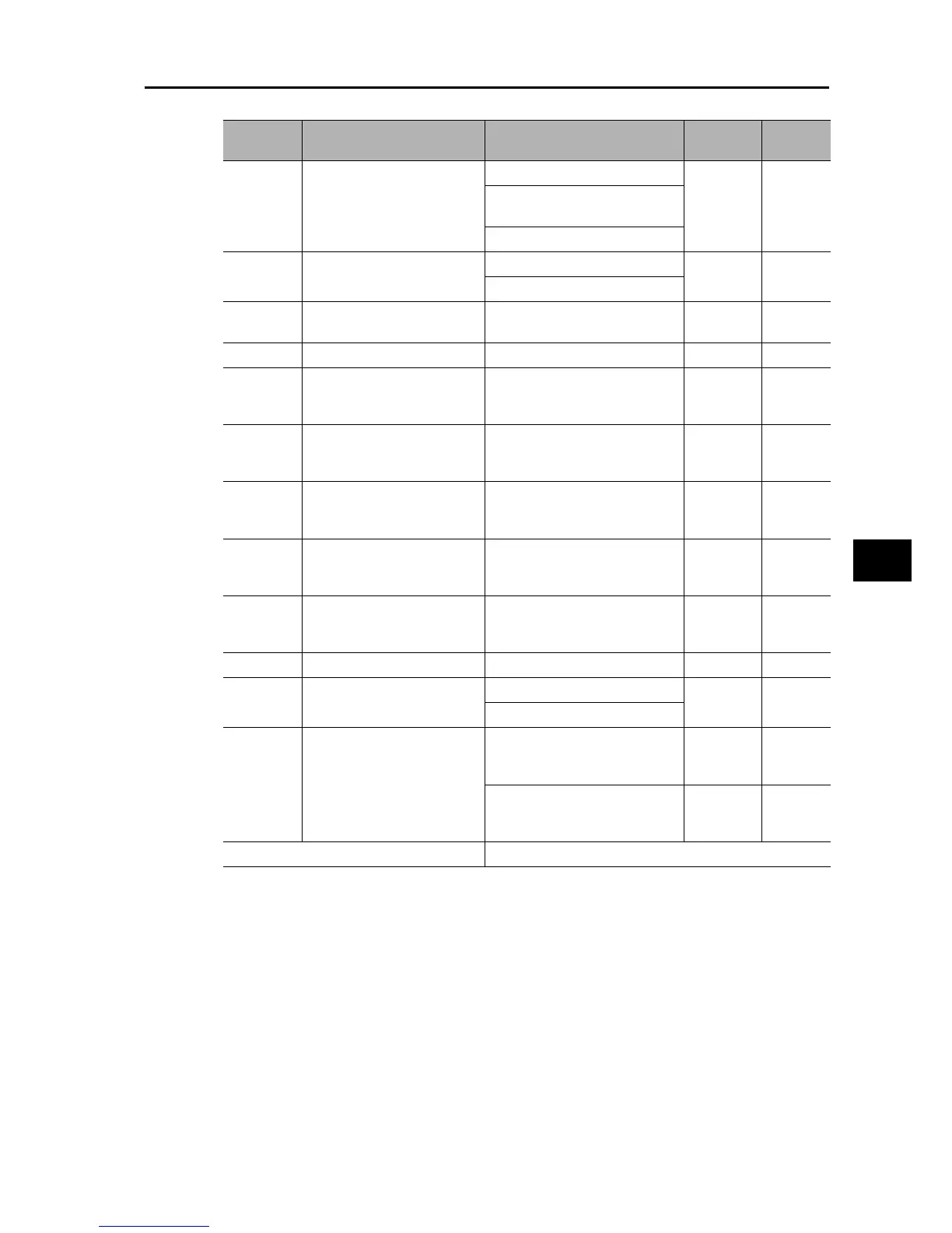 Page #263 background image
