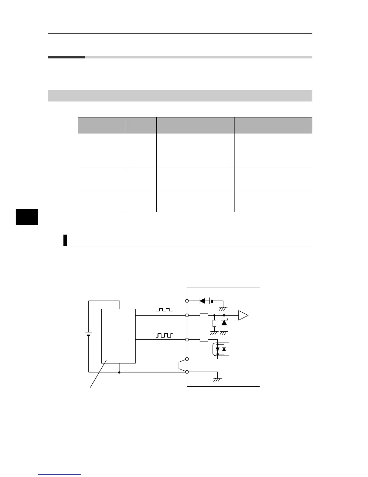 Page #272 background image