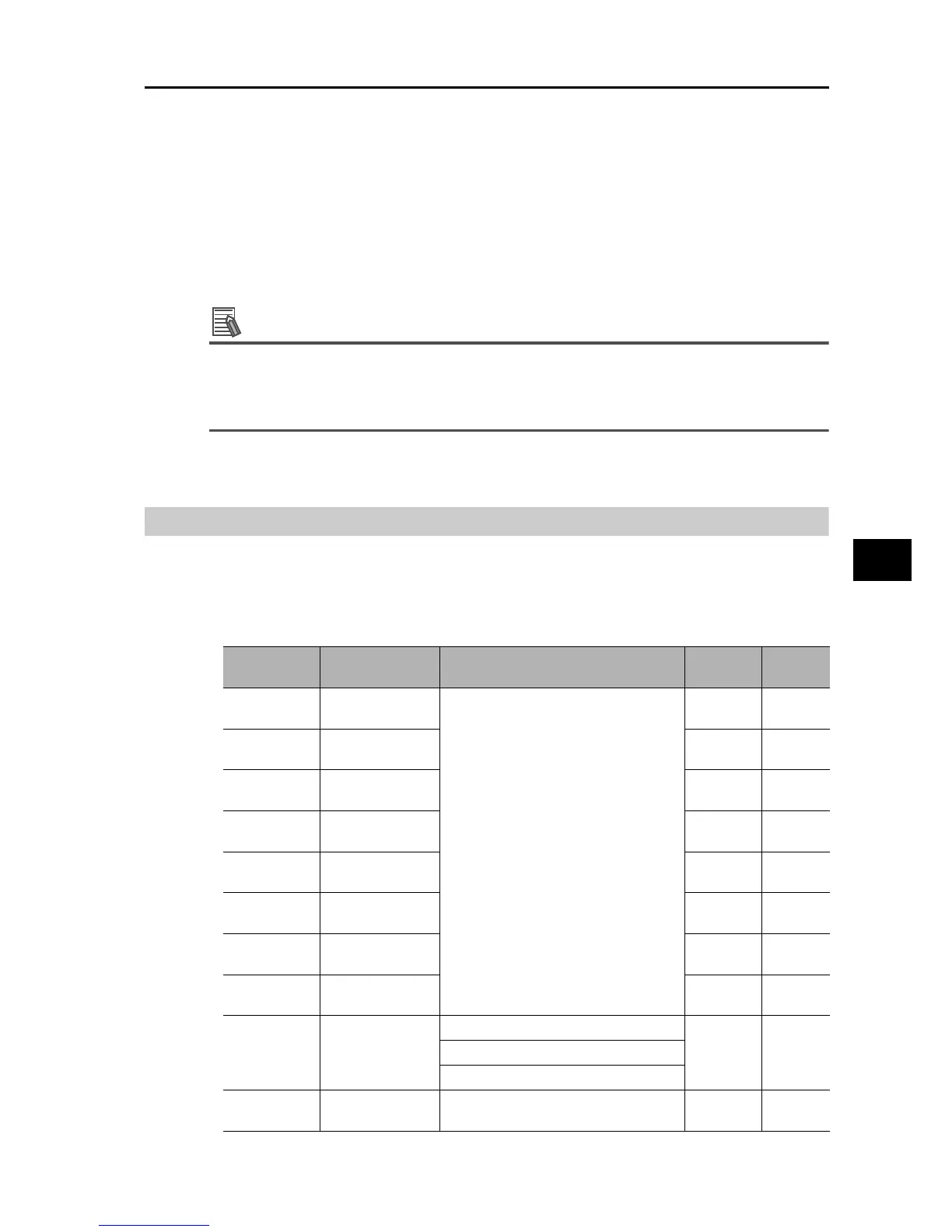 Page #277 background image