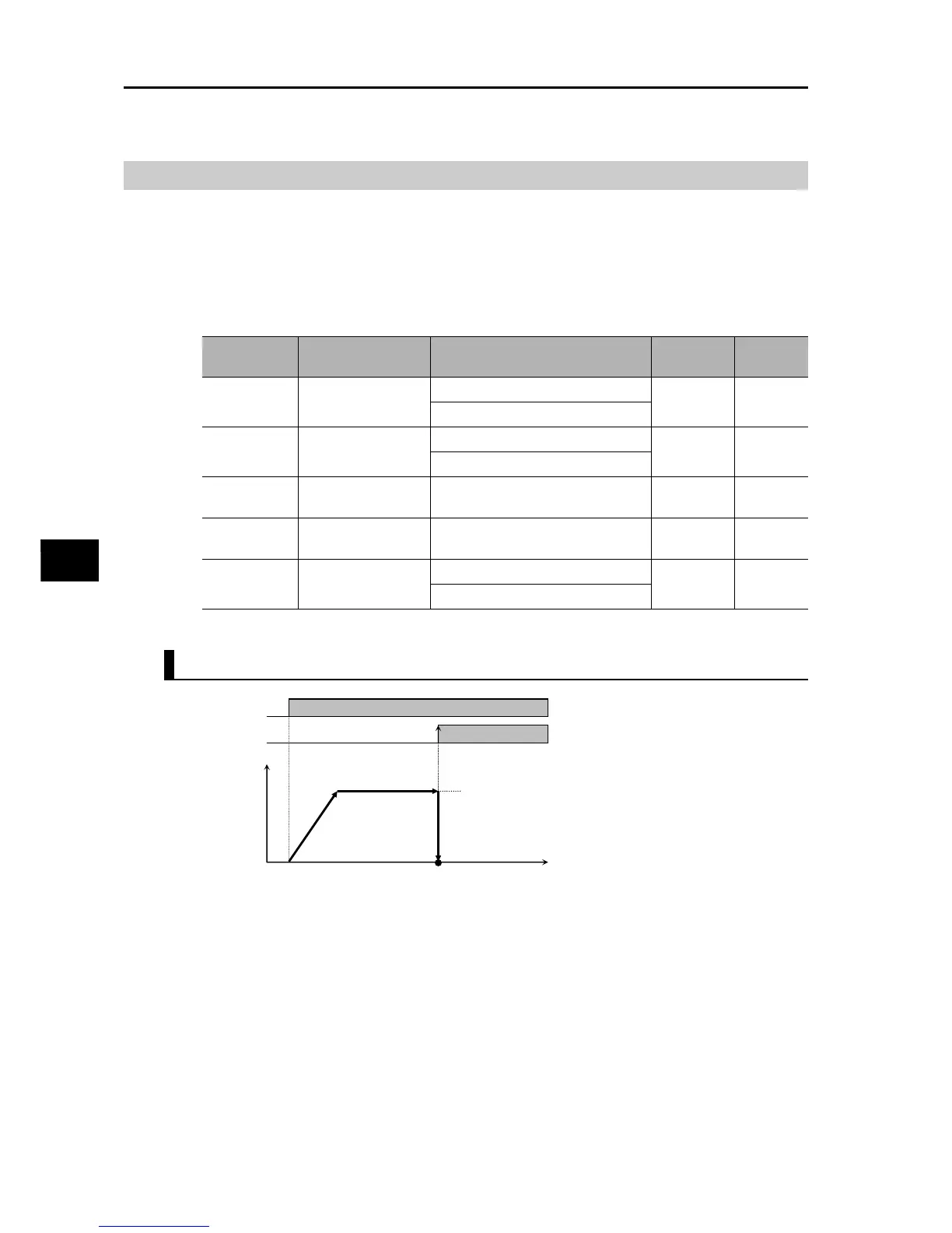 Page #280 background image