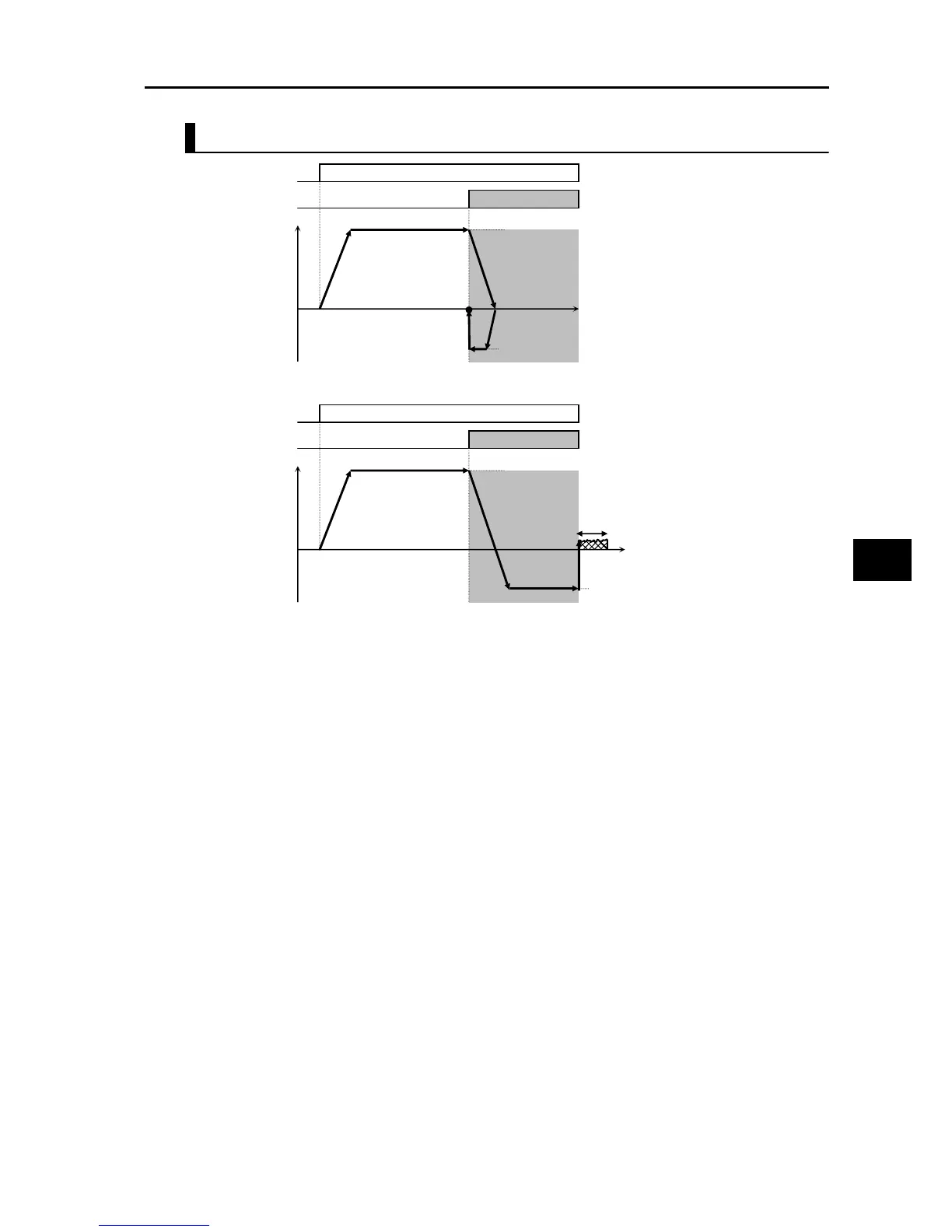 Page #281 background image