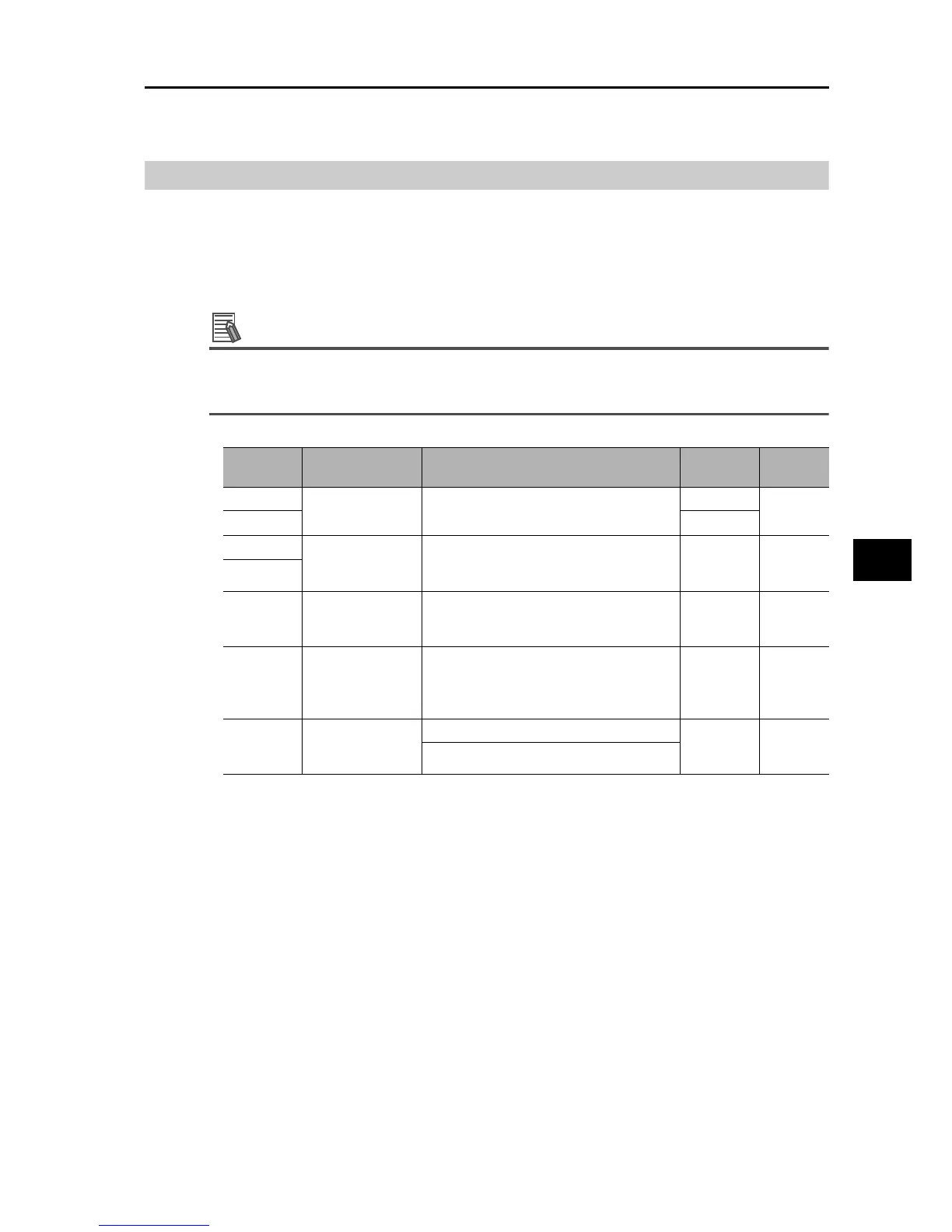 Page #283 background image