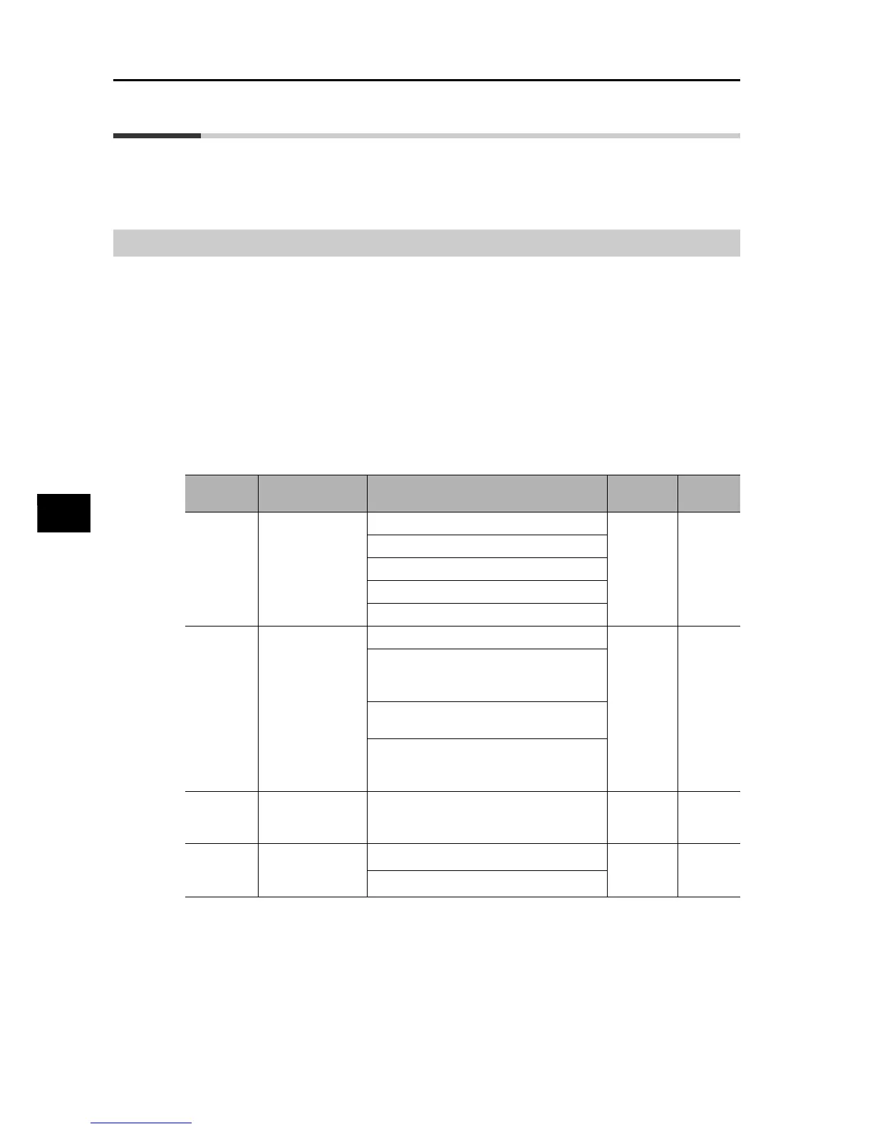 Page #286 background image