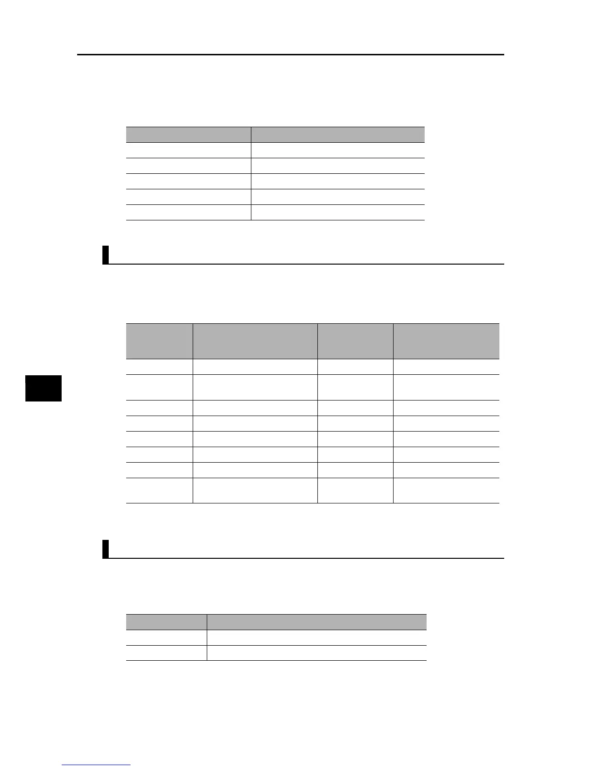 Page #298 background image