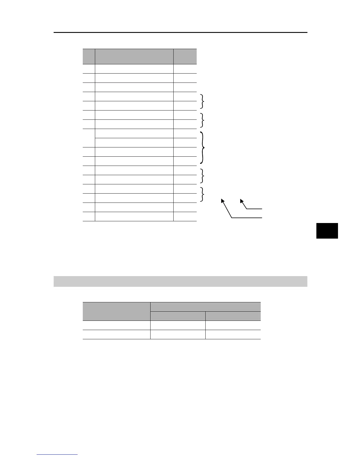 Page #303 background image