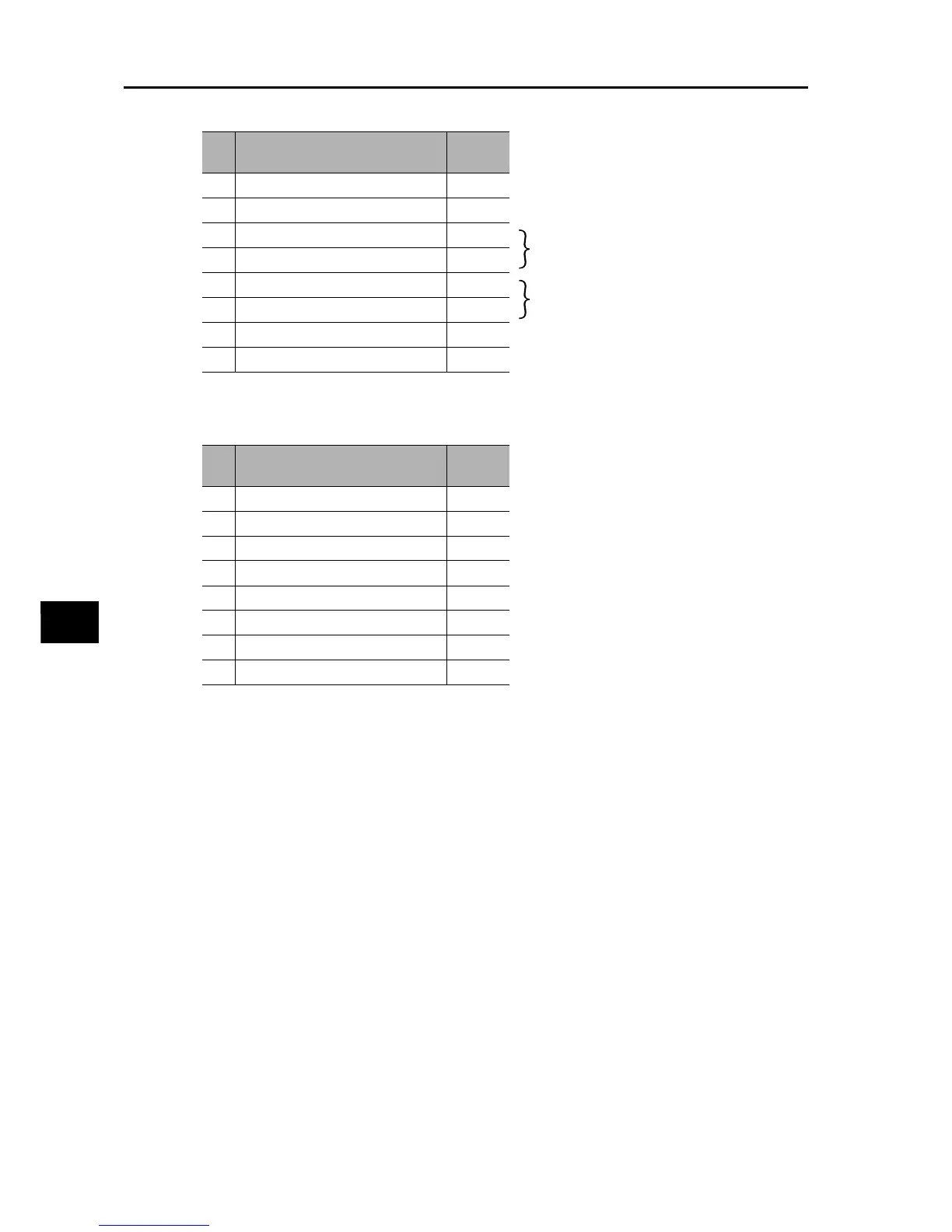 Page #304 background image