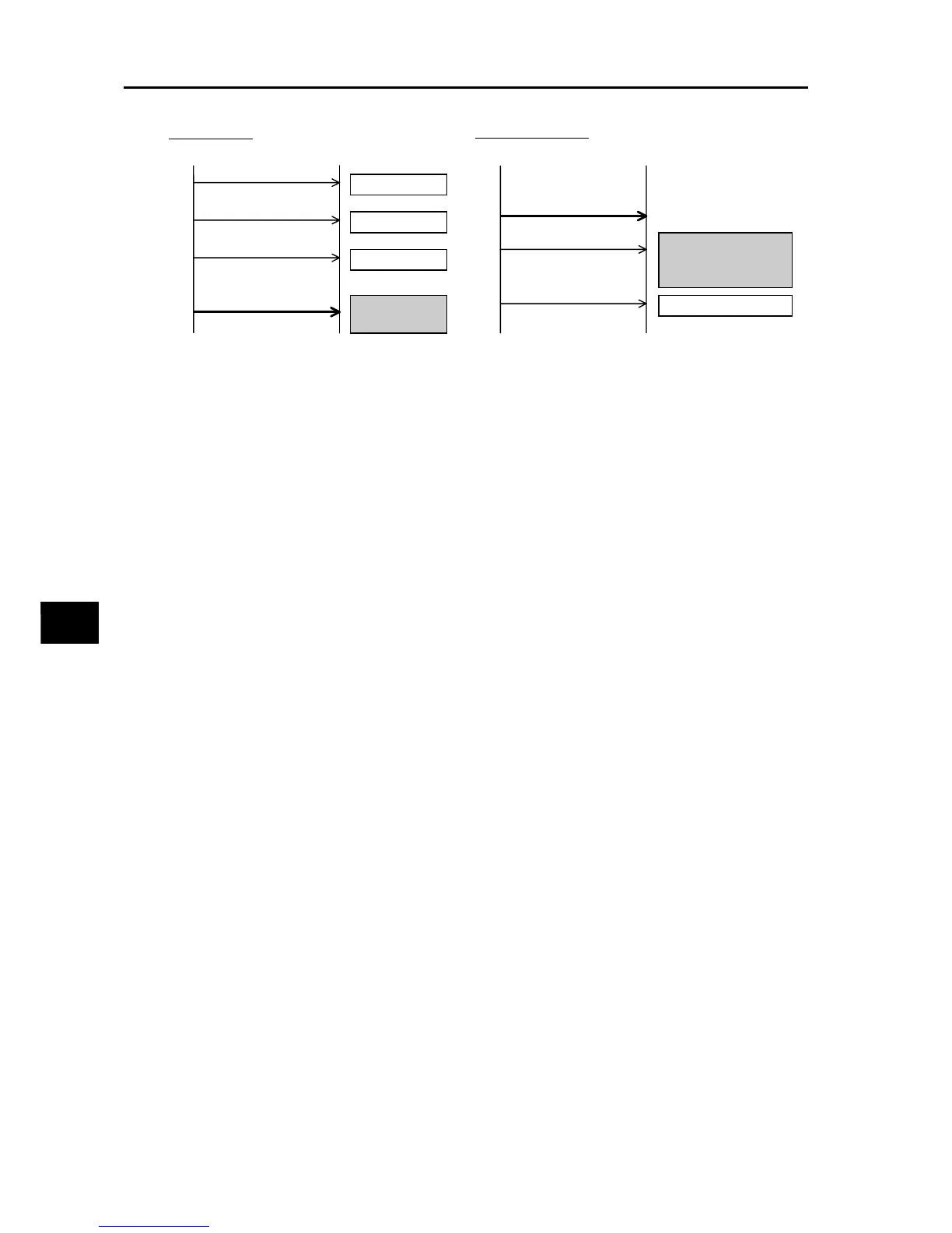 Page #314 background image