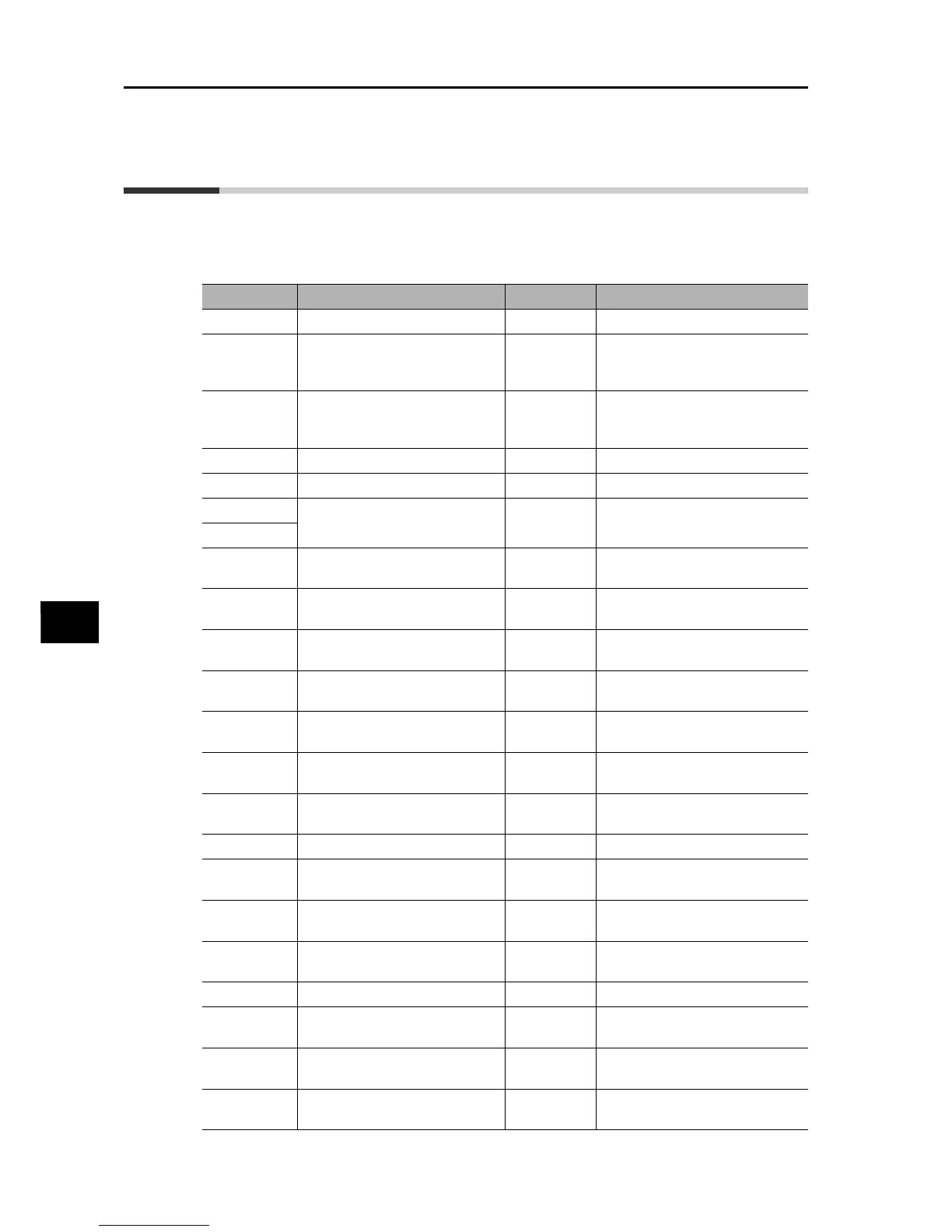 Page #320 background image