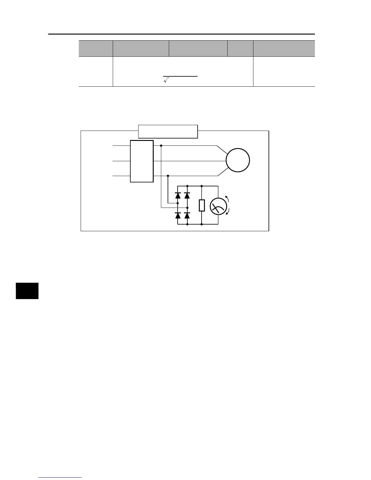 Page #392 background image