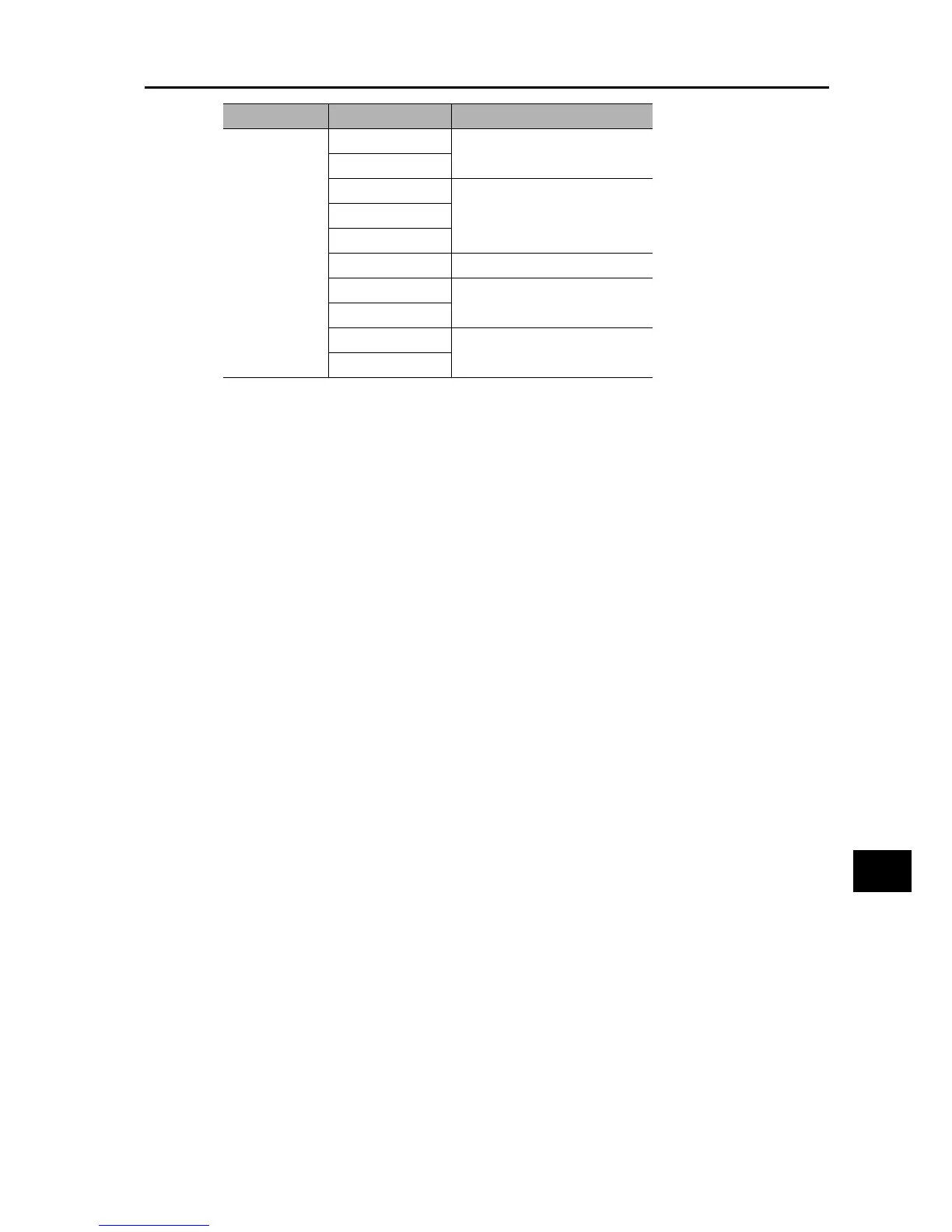 Page #435 background image