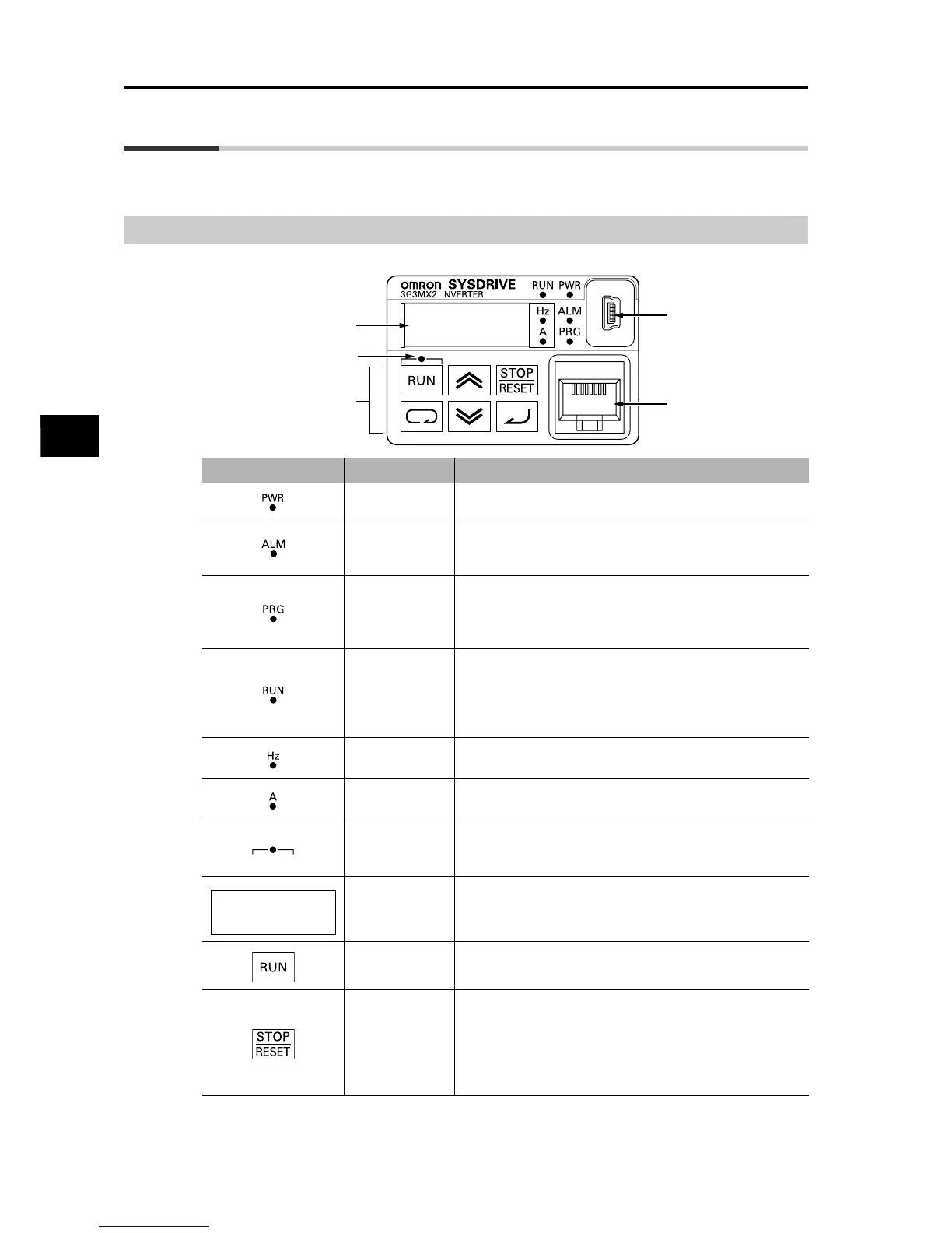 Page #54 background image