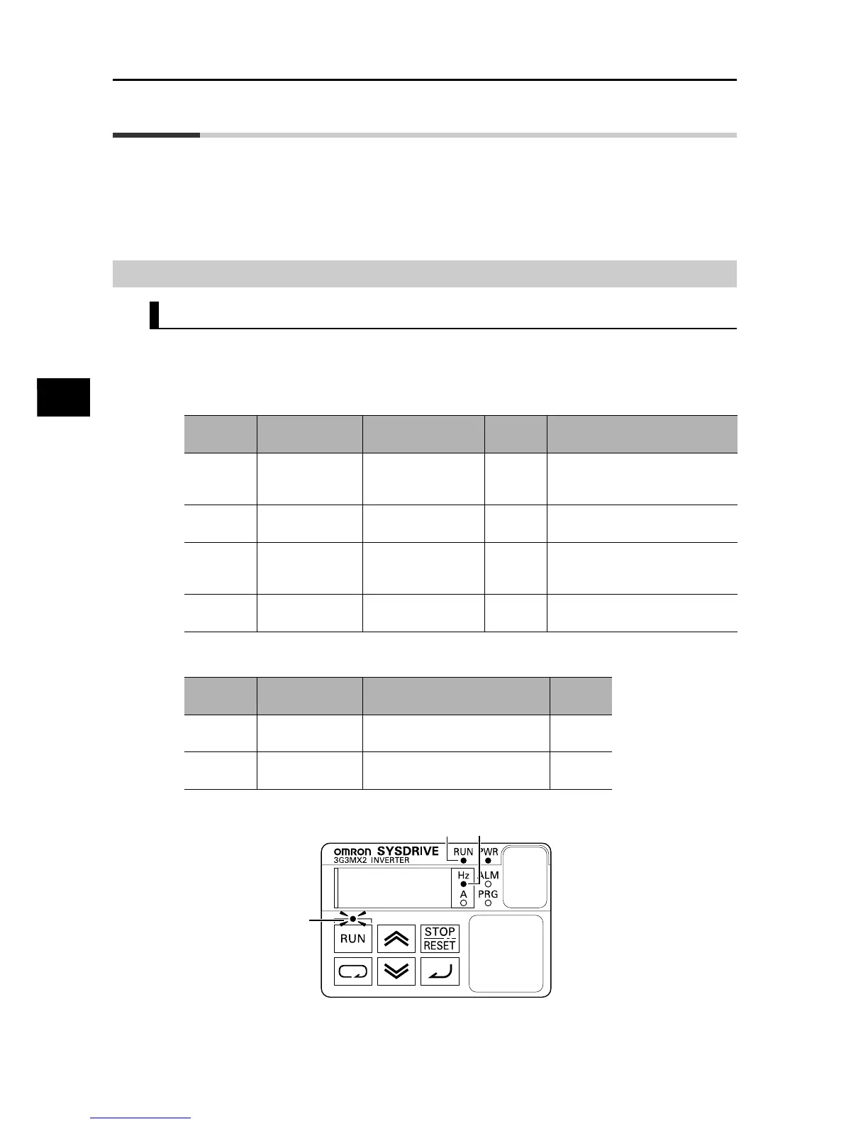 Page #60 background image