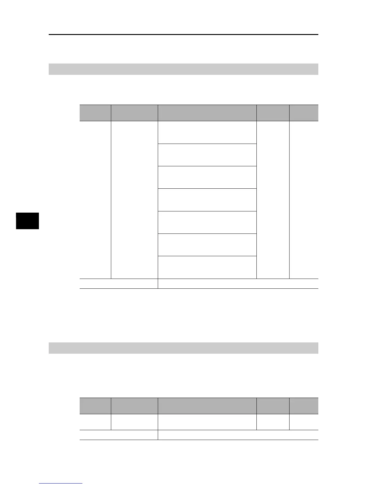 Page #120 background image