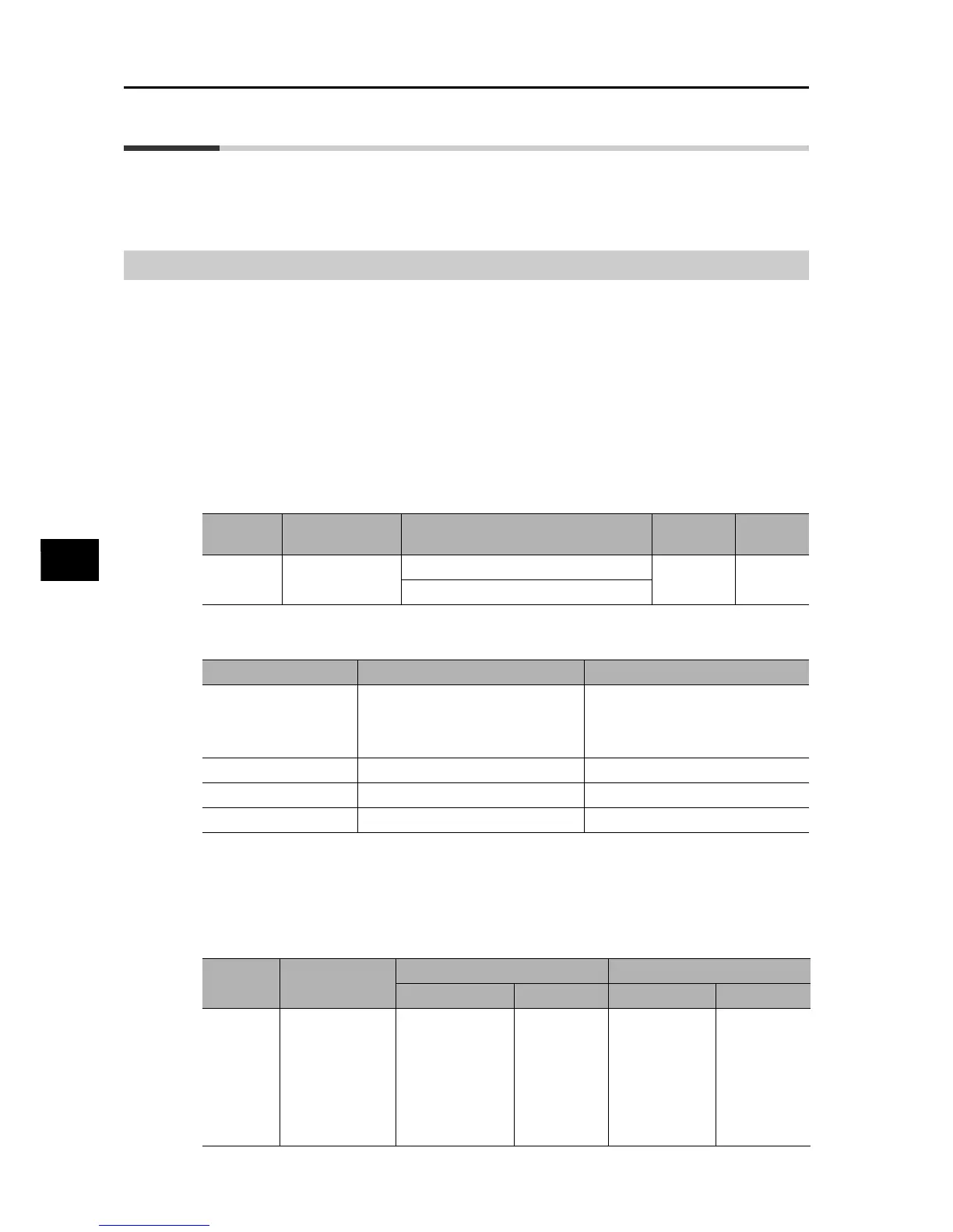 Page #128 background image