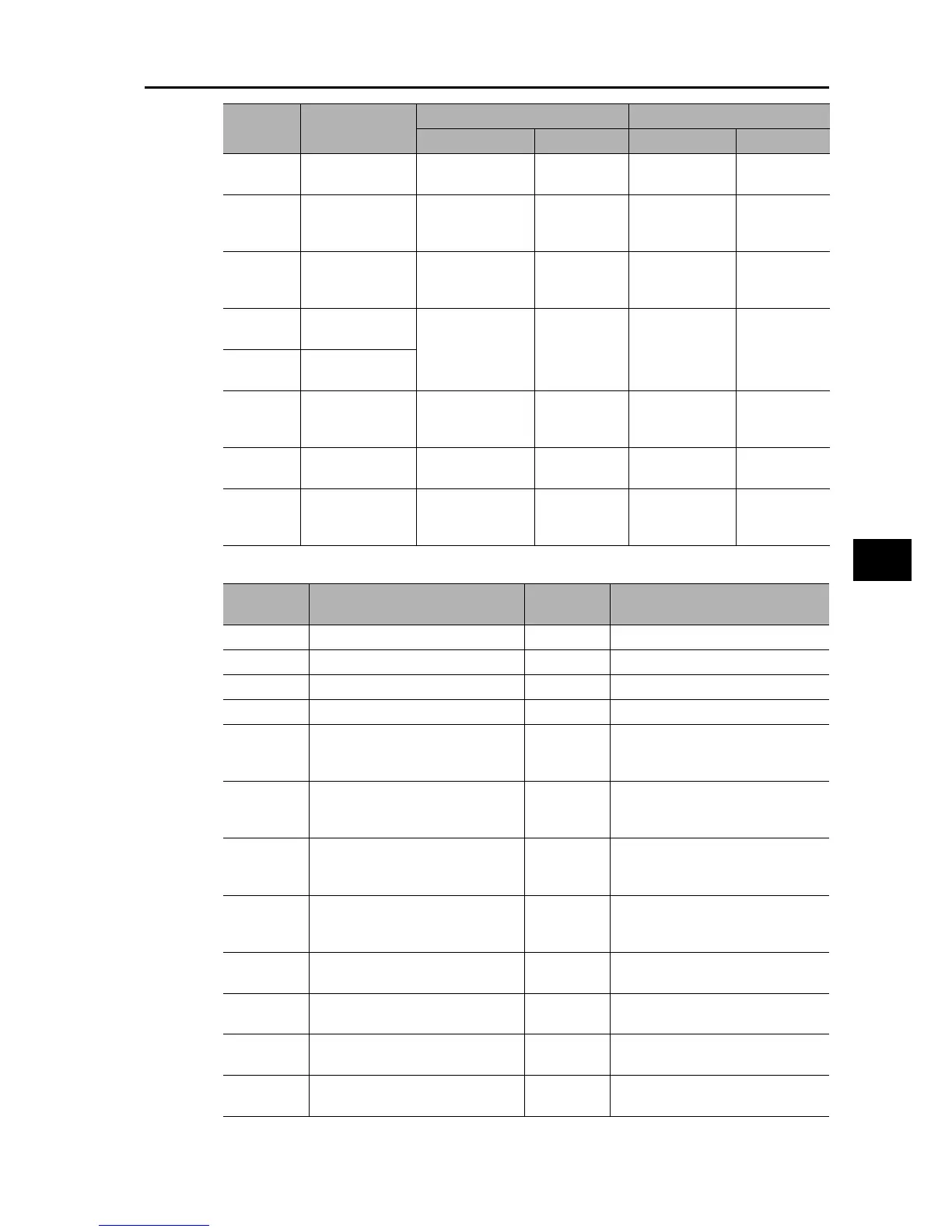 Page #129 background image